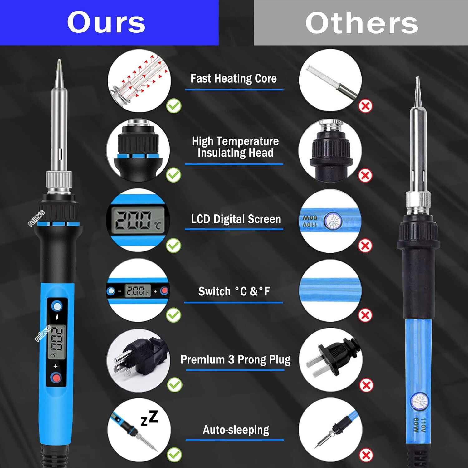 Plastic Welding Kit 100 Watts With Welder, Rods, Reinforcing Mesh Soldering Iron