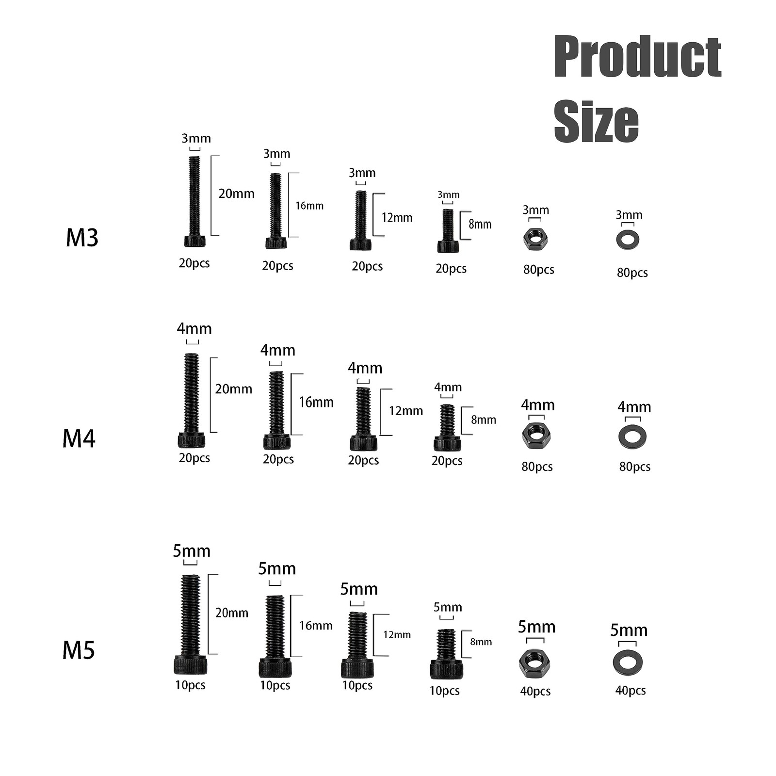 KOXXIAMOQ 600 Pcs Metric Screws Bolts and Nuts Washers One Size, Black