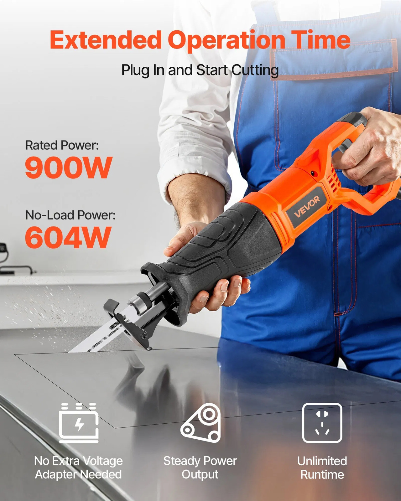 Corded Reciprocating Saw, 120 Volt 7.5 Amp, 2800 SPM Variable Speed, 1-1/8 inch
