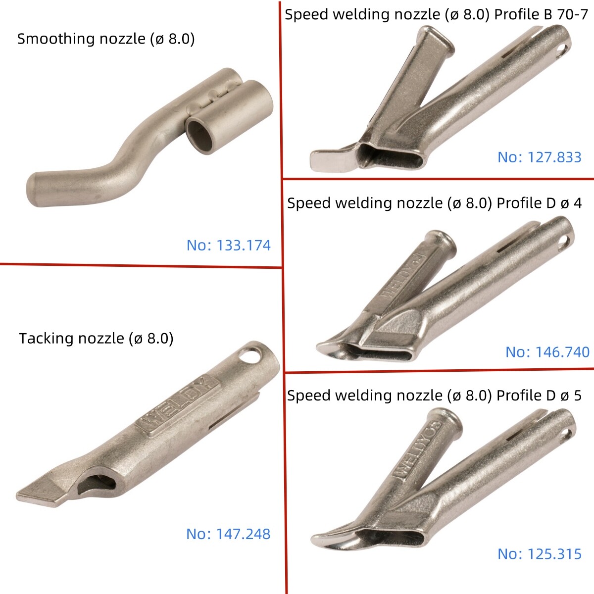 Weldy Nozzle ø 8.0mm for HT1600 1600W Welder Heat Gun Hot Air Welding Gun Tool