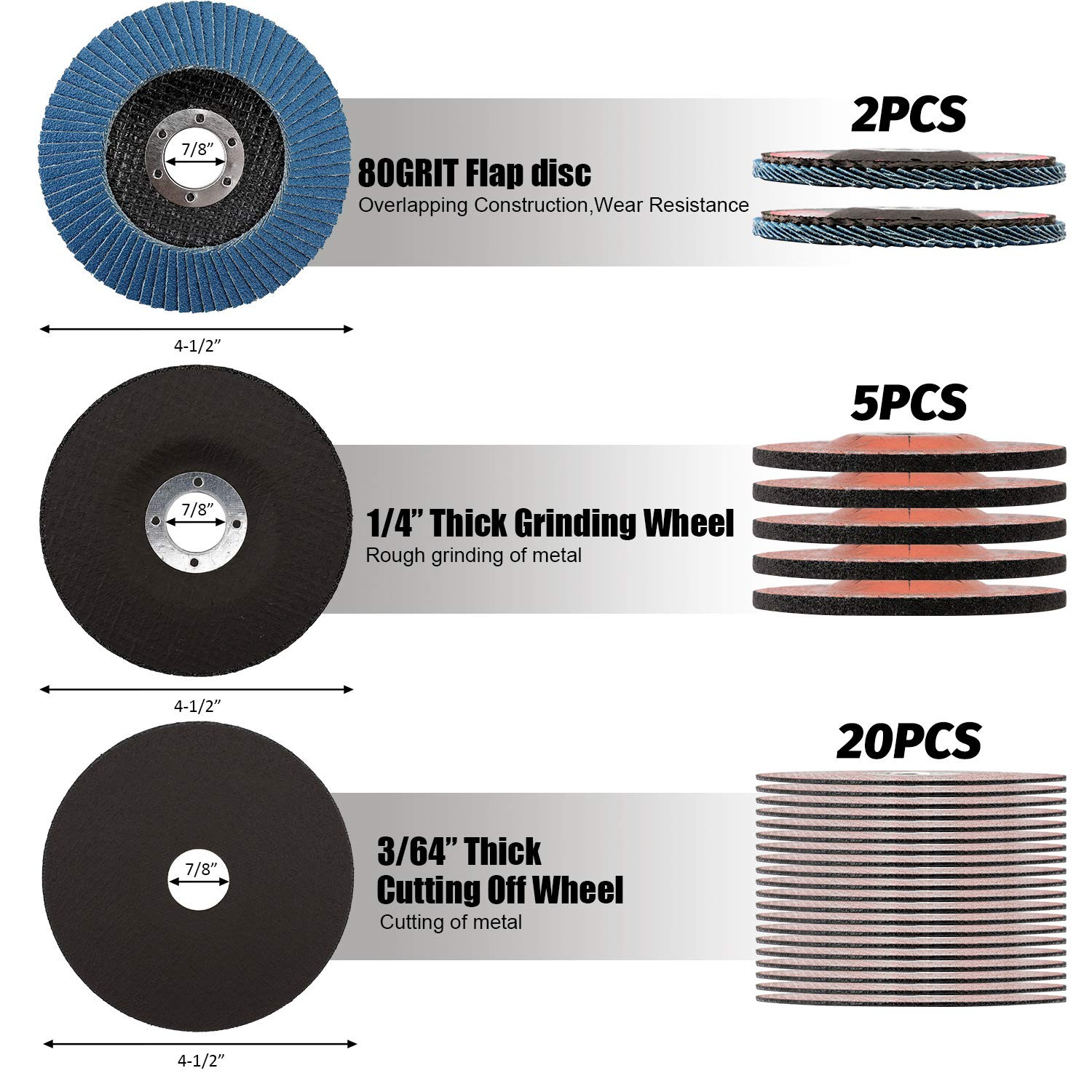 27Pcs Angle Grinder Wheel Set, Grinder Disc Set Includes 20Pcs Cutting Wheel, 5P