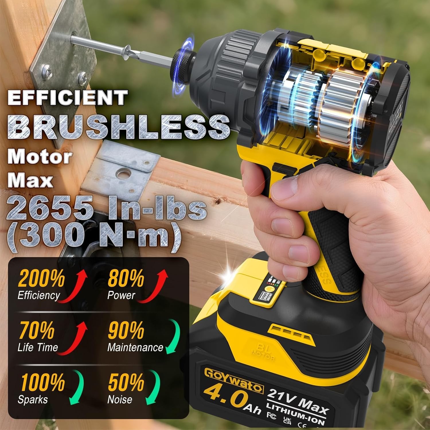 Cordless Impact Driver 2655In-lbs300N·m – 21V 1/4&Prime; Hex Chuck Brushless Hand I…
