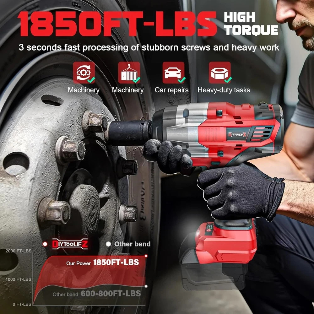 3/4&Prime; Impact Wrench for Milwaukee 18V Battery: 1850Ft-Lbs(2500N.M) High Torque Im