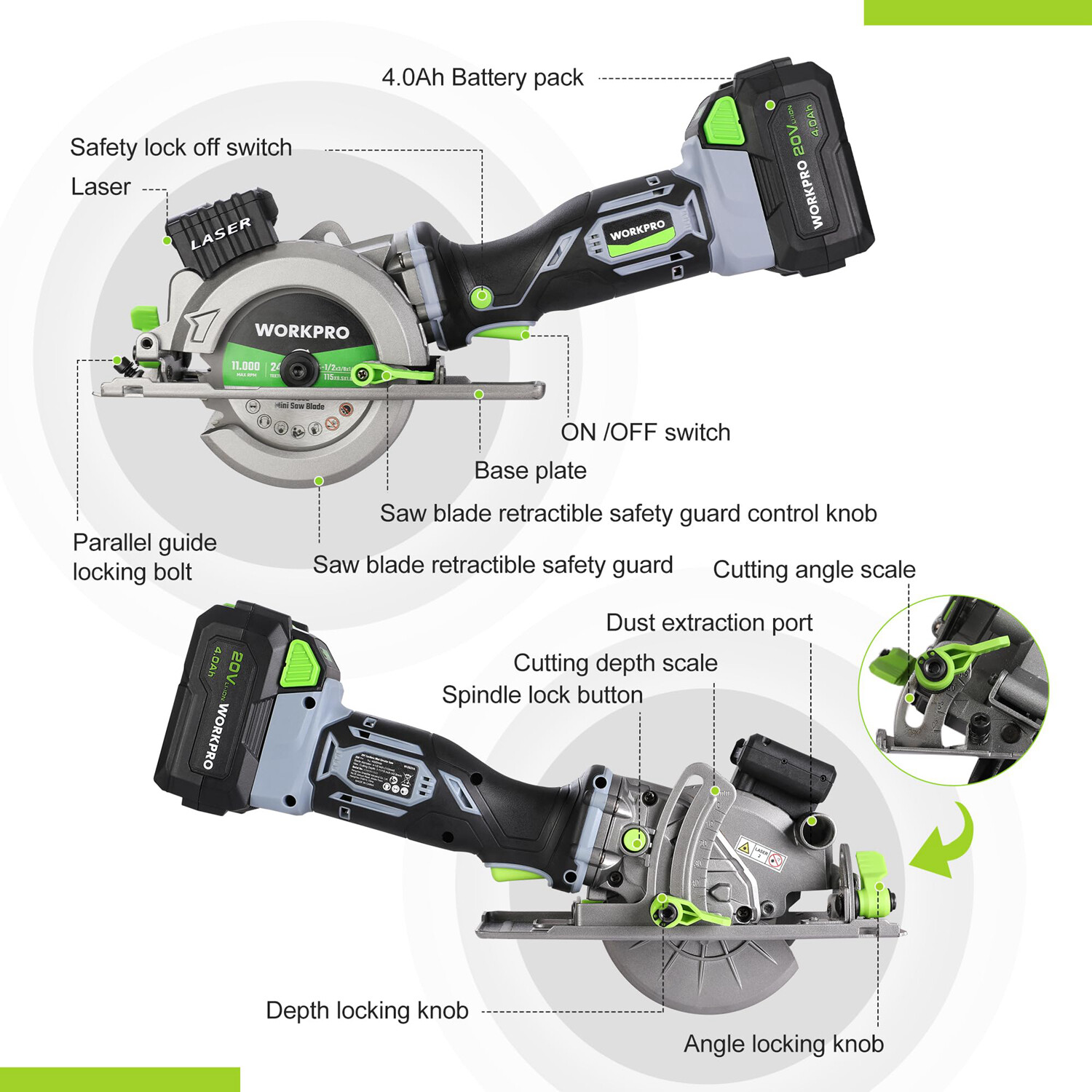 WORKPRO 20V Cordless Mini Circular Saw 4-1/2&Prime; Compact Circular Saw w/3 Blade NEW