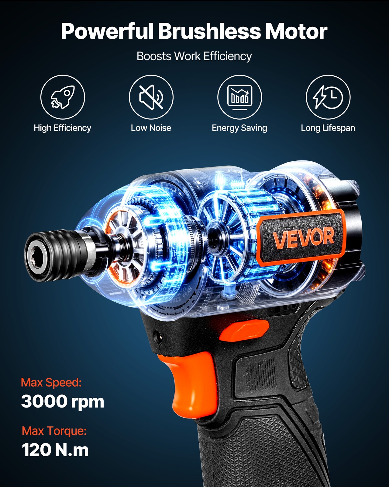 VEVOR Impact Driver Cordless Impact Driver 1/4 In 12 V Brushless Motor 3000 RPM