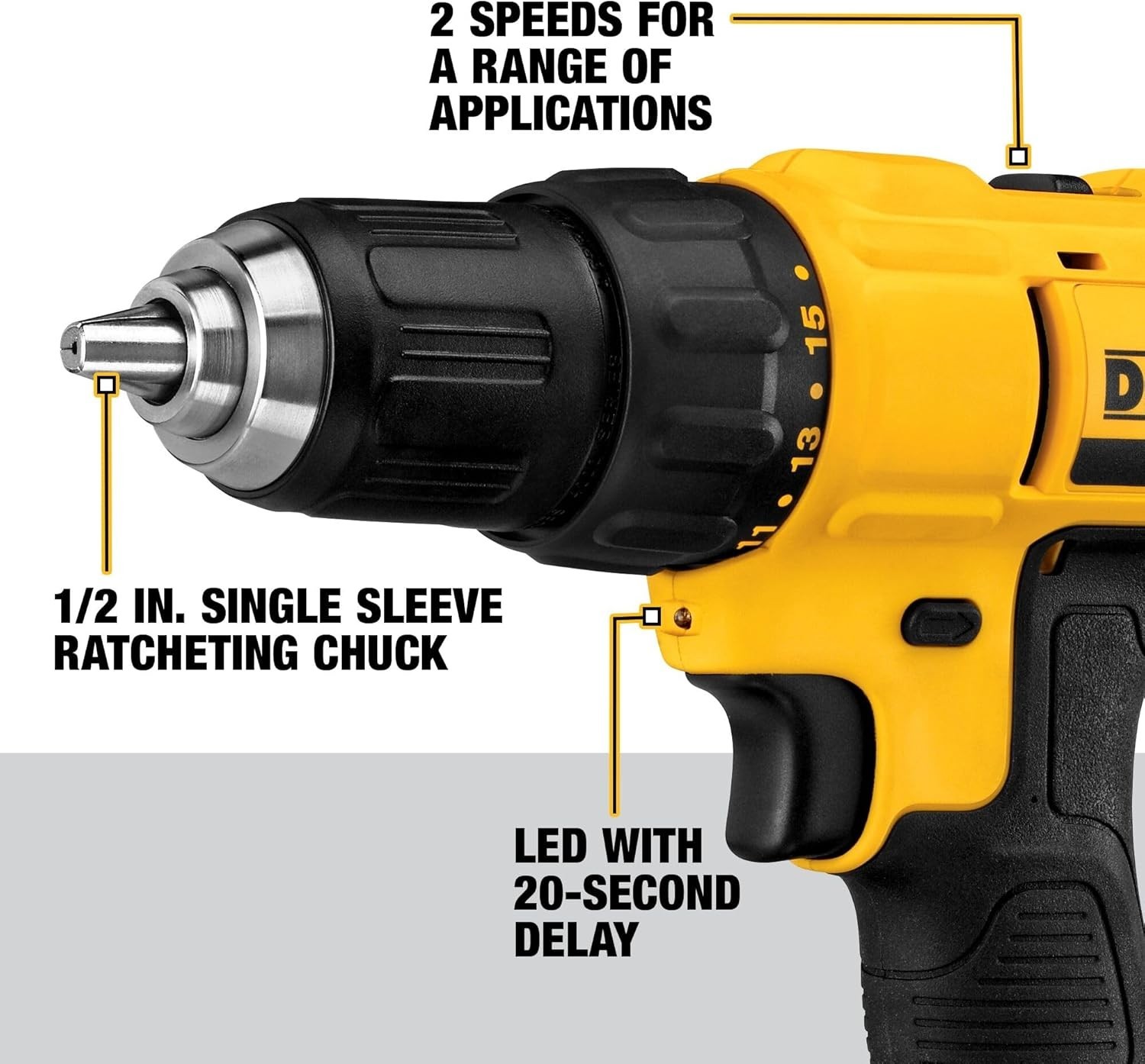 20V Max Cordless Drill/Driver Kit with Dual Batteries and Charger