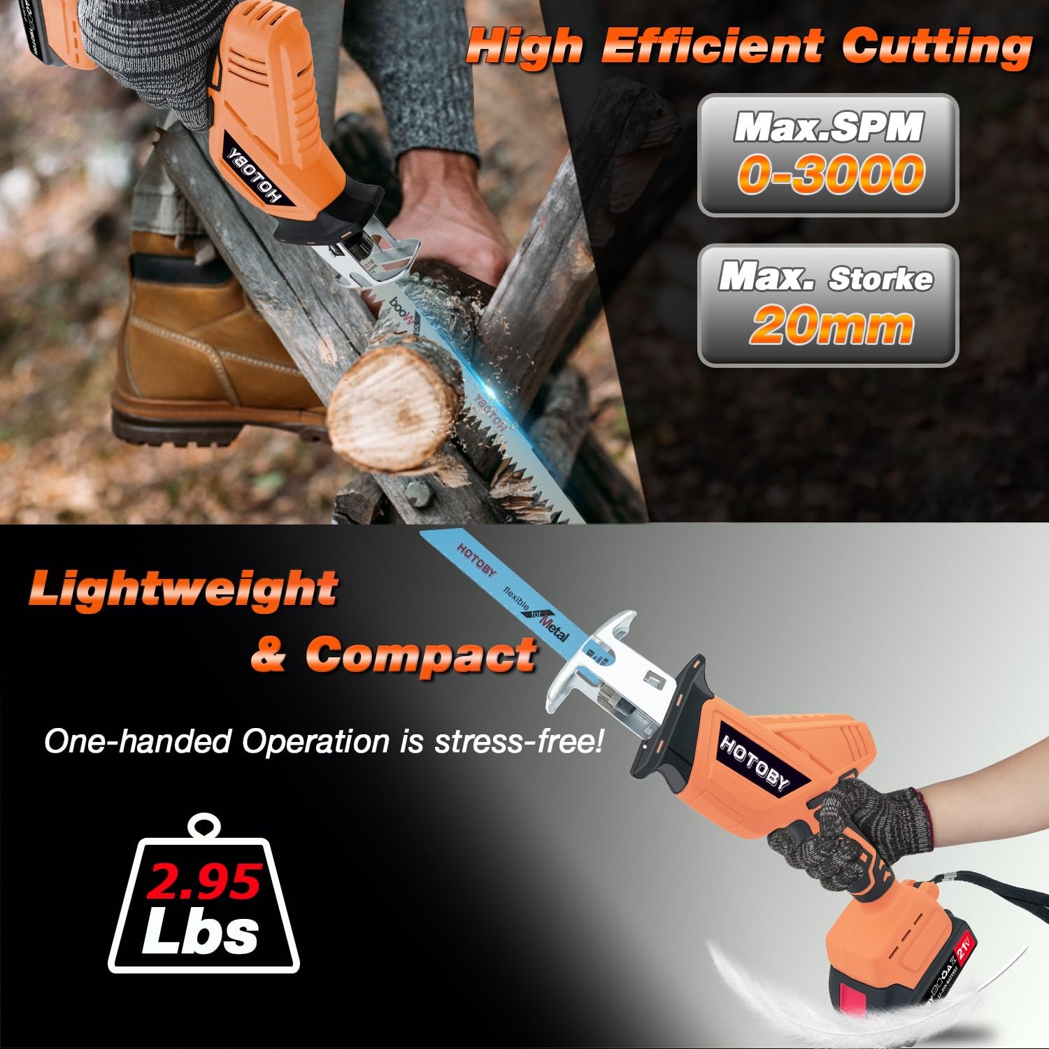 Reciprocating Saw, Cordless, Electric Reciprocating Saw with 2 Batteries, Inc…