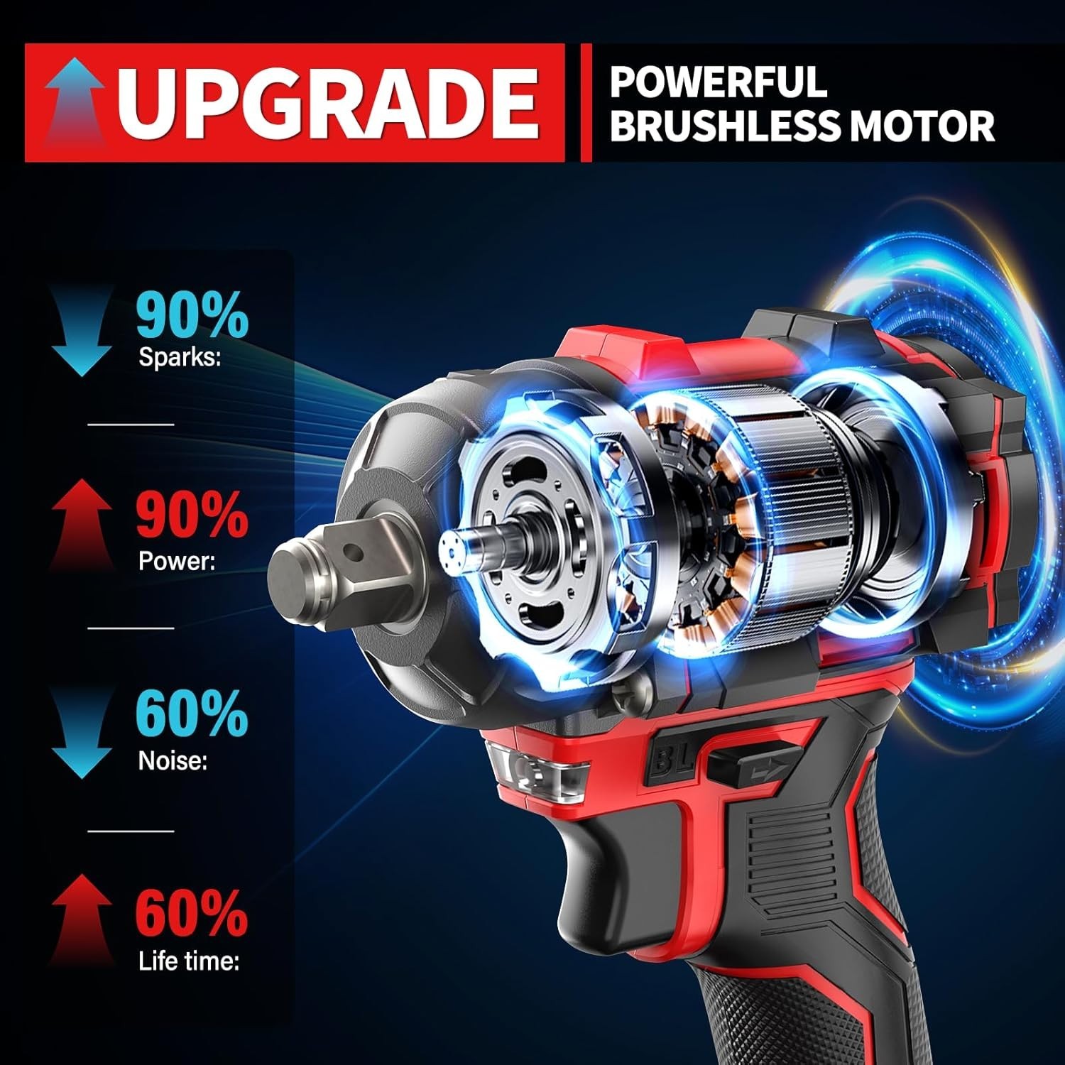 Cordless Impact Wrench, 1/2” Max Torque 440 Ft-lbs / 600 N.m Power Impact Gun…