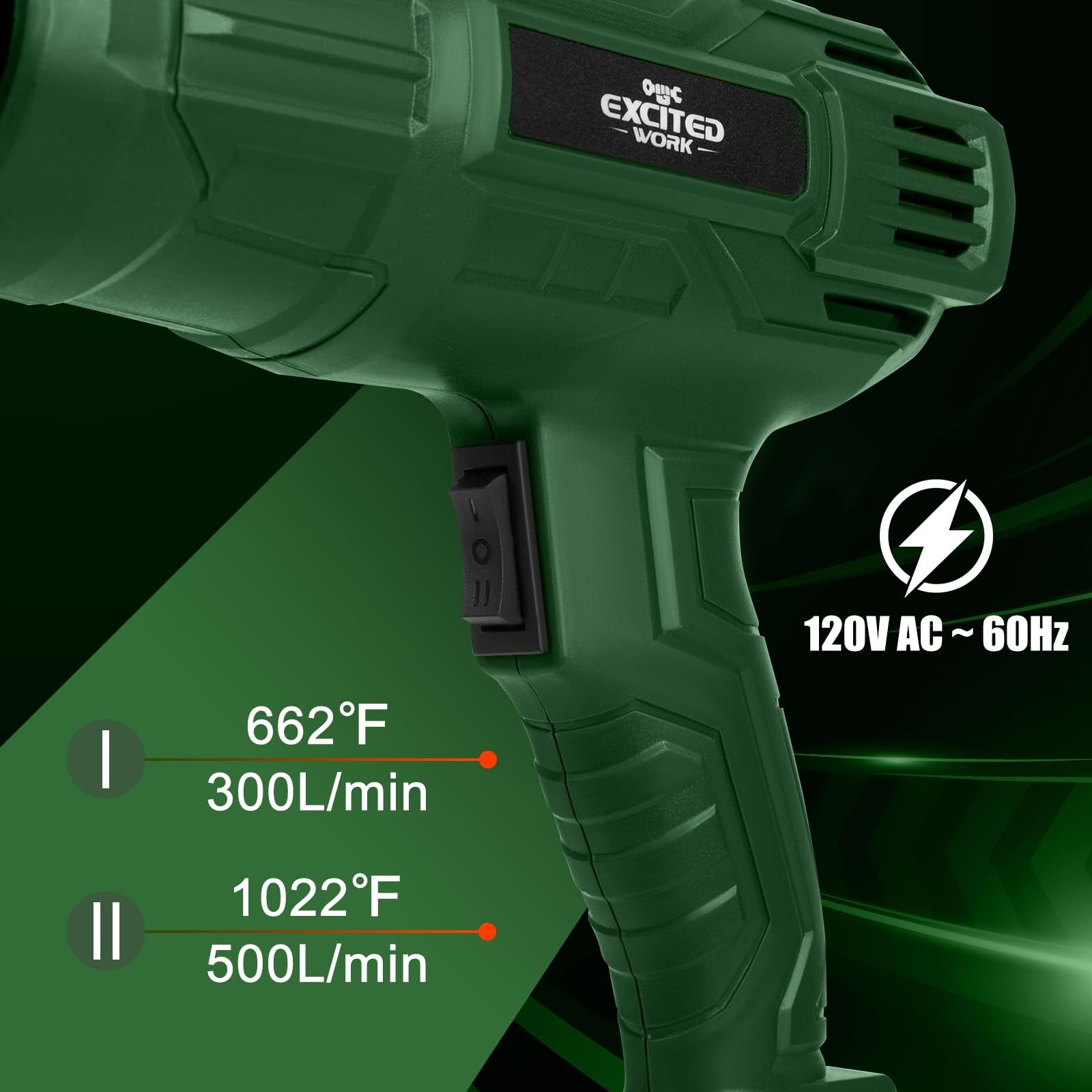 1500W Dual-Temp Heat Gun Kit, Hot Air Tool with 4 Nozzles