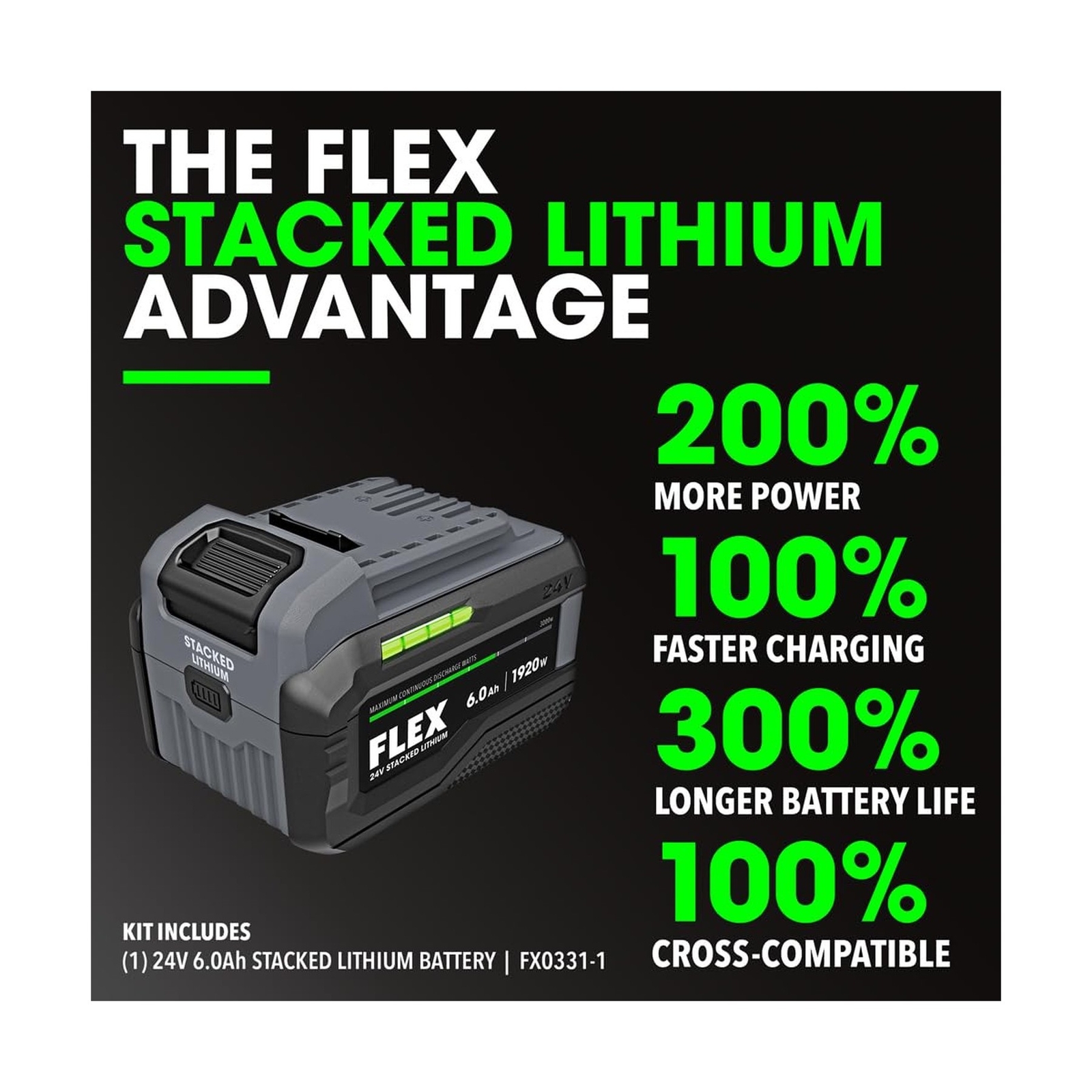 FLEX 24V Brushless Cordless 1/4-Inch 2,500 In-Lbs Torque Quick Eject Hex Impa…