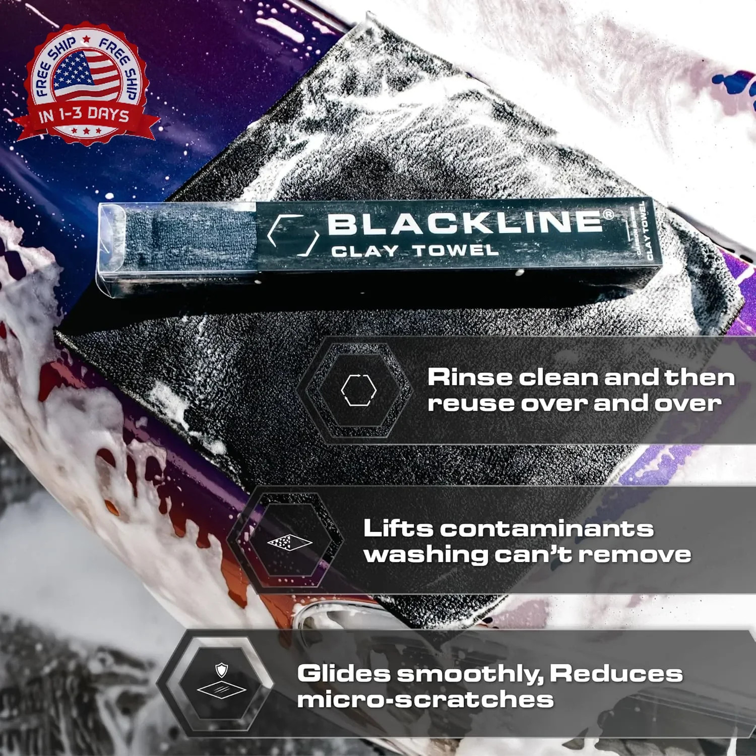 Clay Towel – Auto Detailing Synthetic Clay Towel – Decontaminate Paint