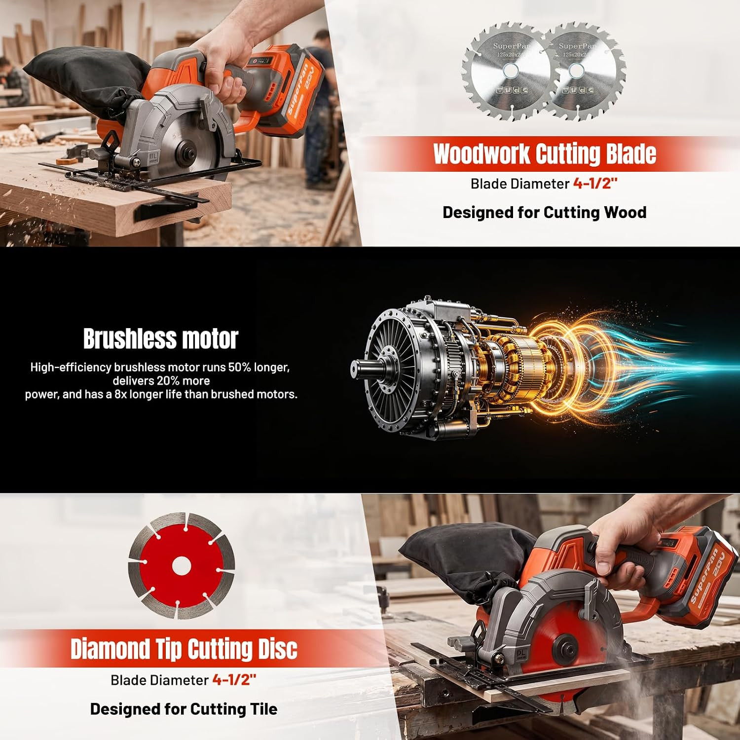 21V Cordless Mini Circular Saw, 4-1/2&Prime; Compact Wireless Circular Saw 6.0Ah Batte