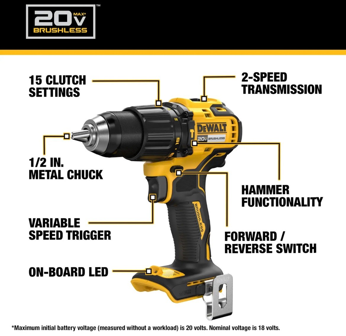 DEWALT 20V MAX Cordless Drill/Driver – Bare Tool (DCD780B) No Battery