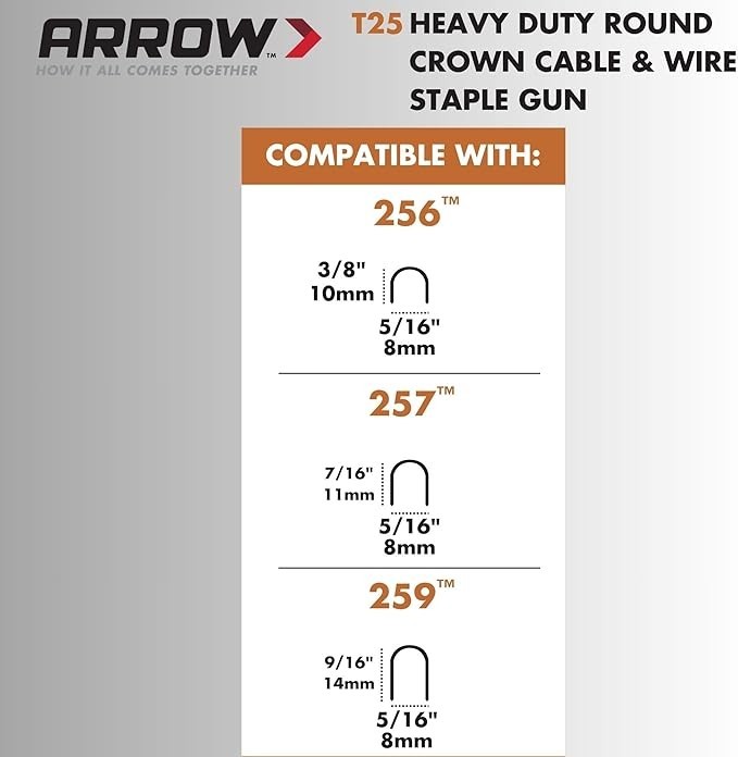 Arrow T25 Heavy Duty Staple Gun for Low Voltage Wire & Cable Up to 1/4&Prime;