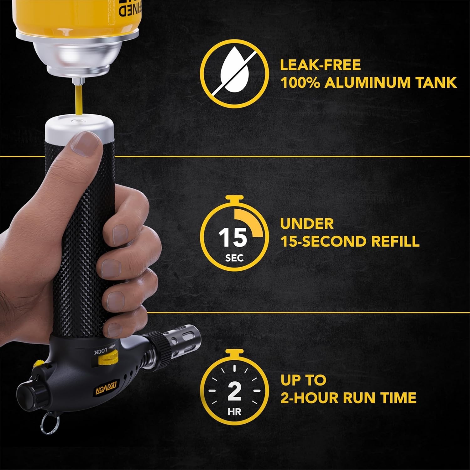 Multi-Function Butane Torch with Hands-Free Operation & High-Temp Control