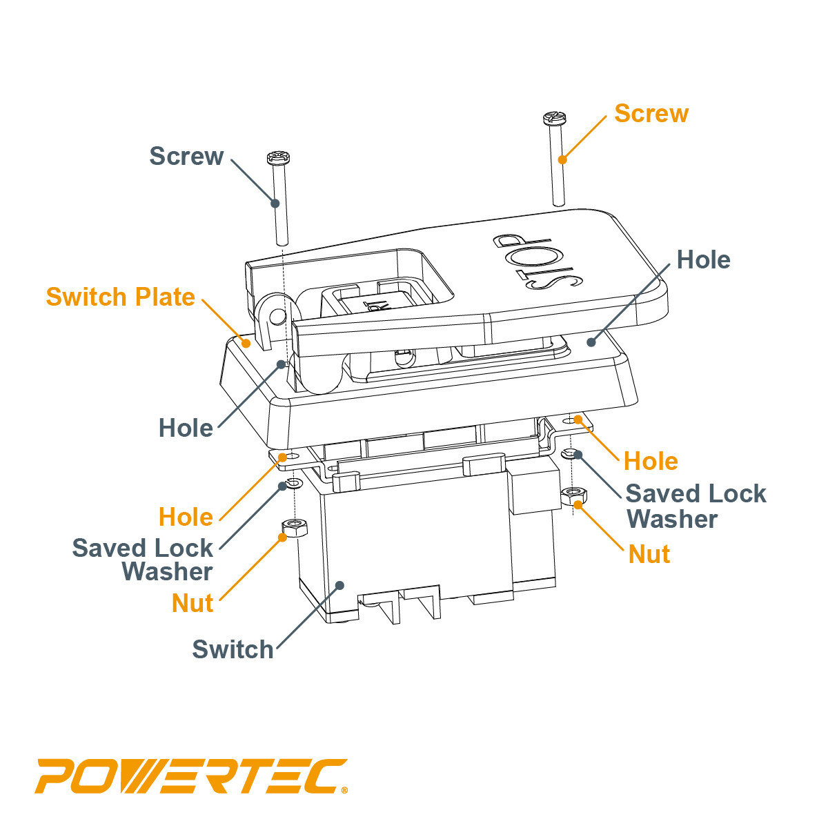 POWERTEC Safety Paddle Switch w/ Installation Hardware, Dual Voltage 110V/220V