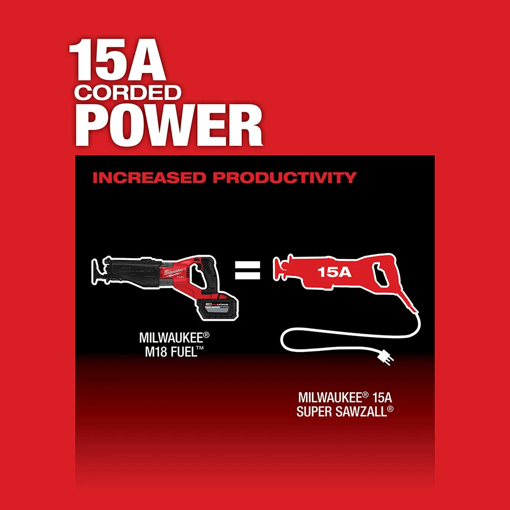 Milwaukee 2722-80 M18 FUEL 18V SUPER SAWZALL Reciprocating Saw – Recon