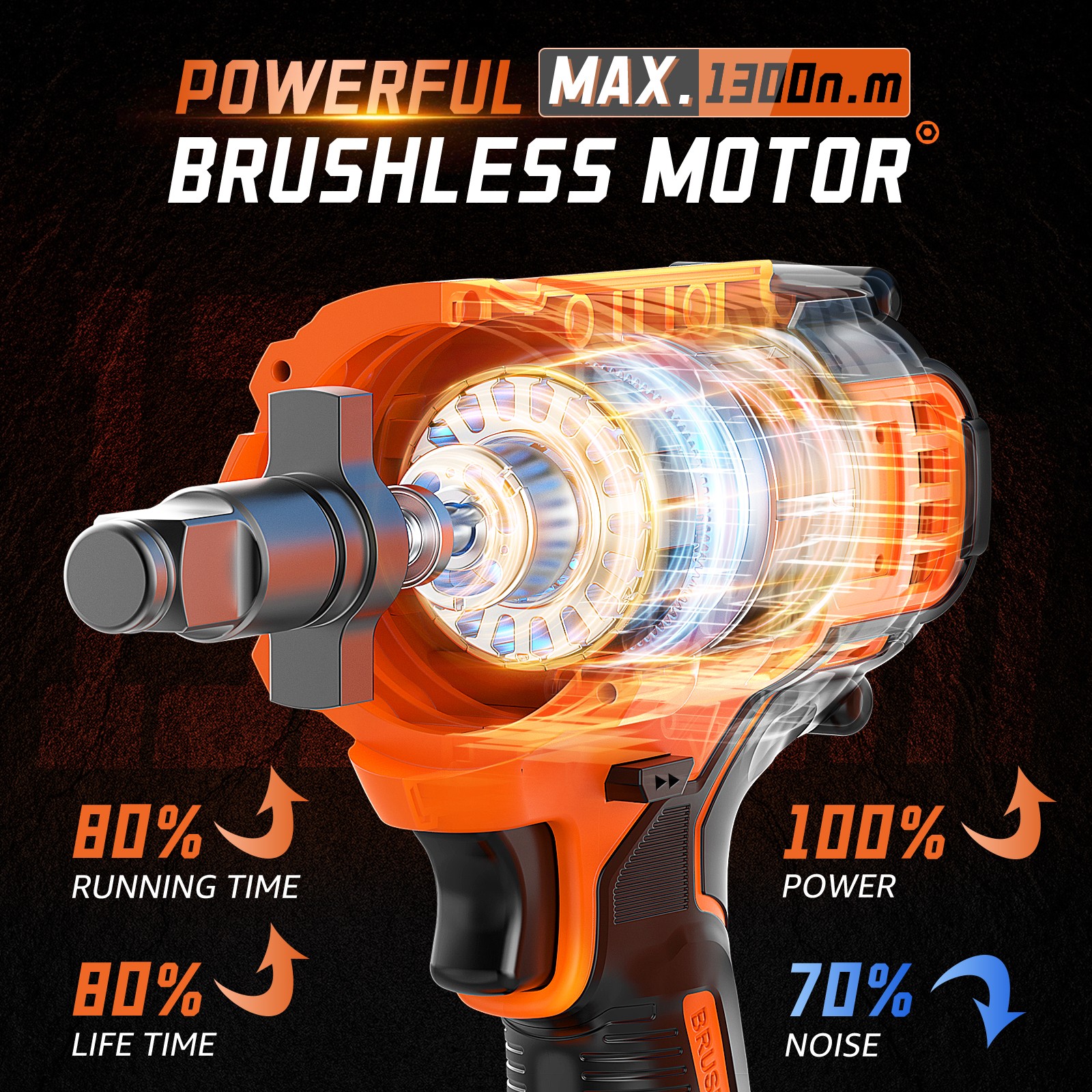 Tire Repair Tool Cordless Impact Gun 800Nm Gearlasso Portable Power Unit