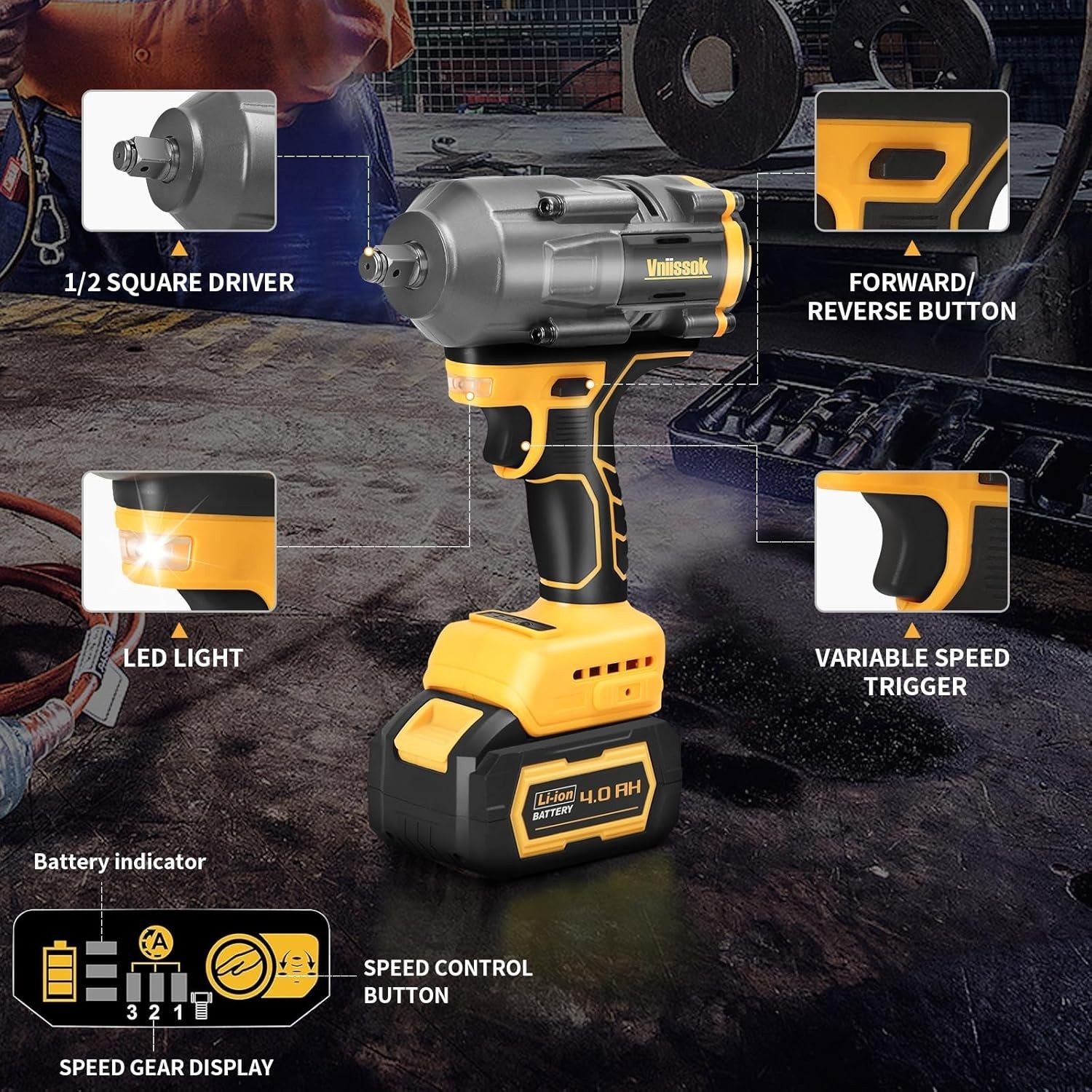 Cordless Impact Wrench 1/2 Inch for Dewalt 20V Battery, 900Ft-Lbs(1200N.M) Im…