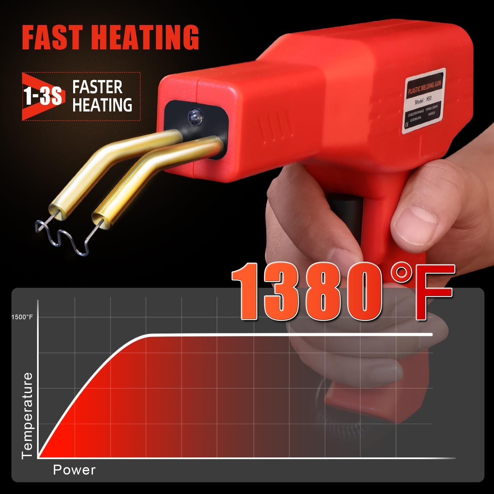 Professional 110V Hot Stapler Gun Plastic Welder Car Bumper Repair Welding Kit