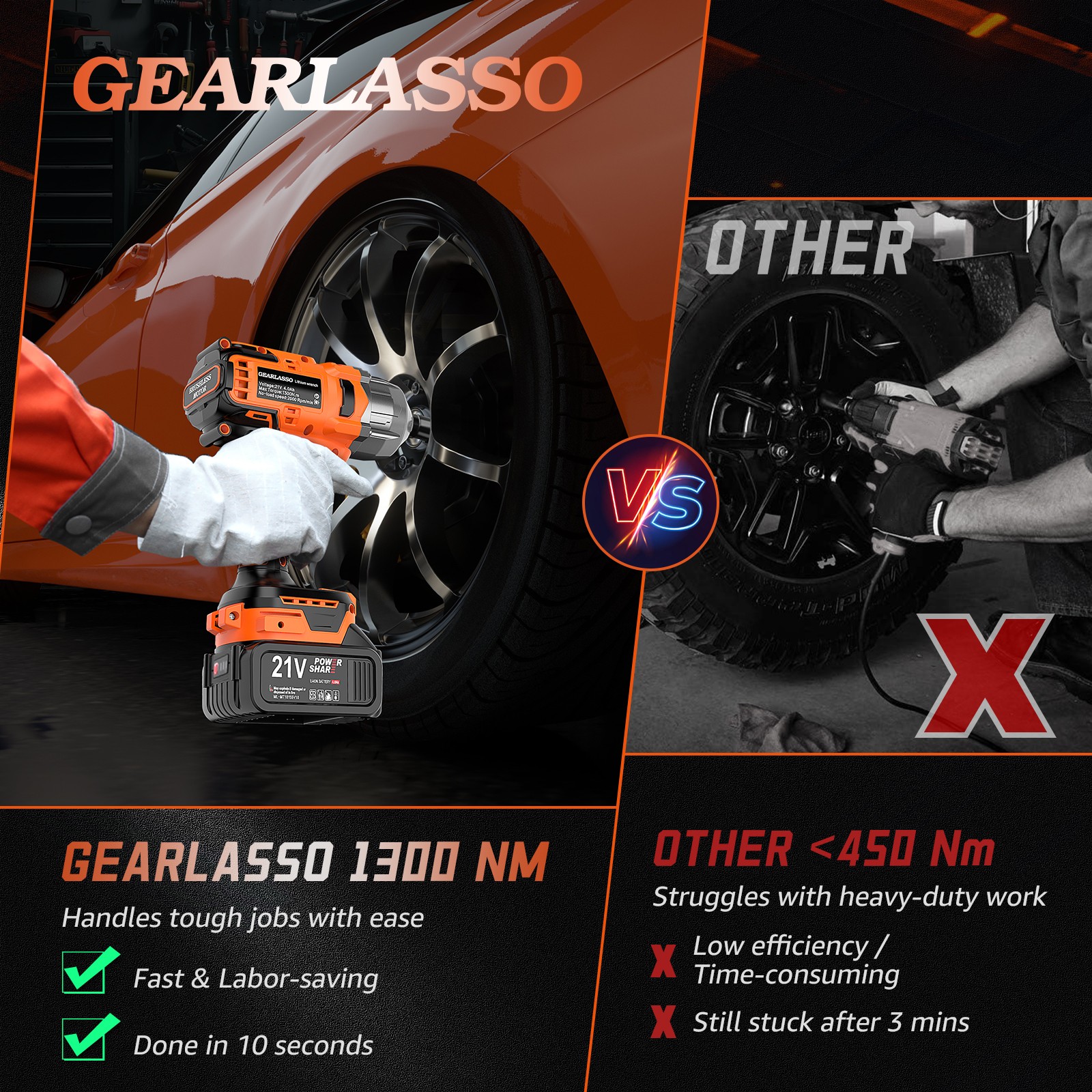 Gearlasso Electric Cordless Impact Wrench 1/2&Prime; 600Ft-lbs/800 Nm 4000mAh Battery