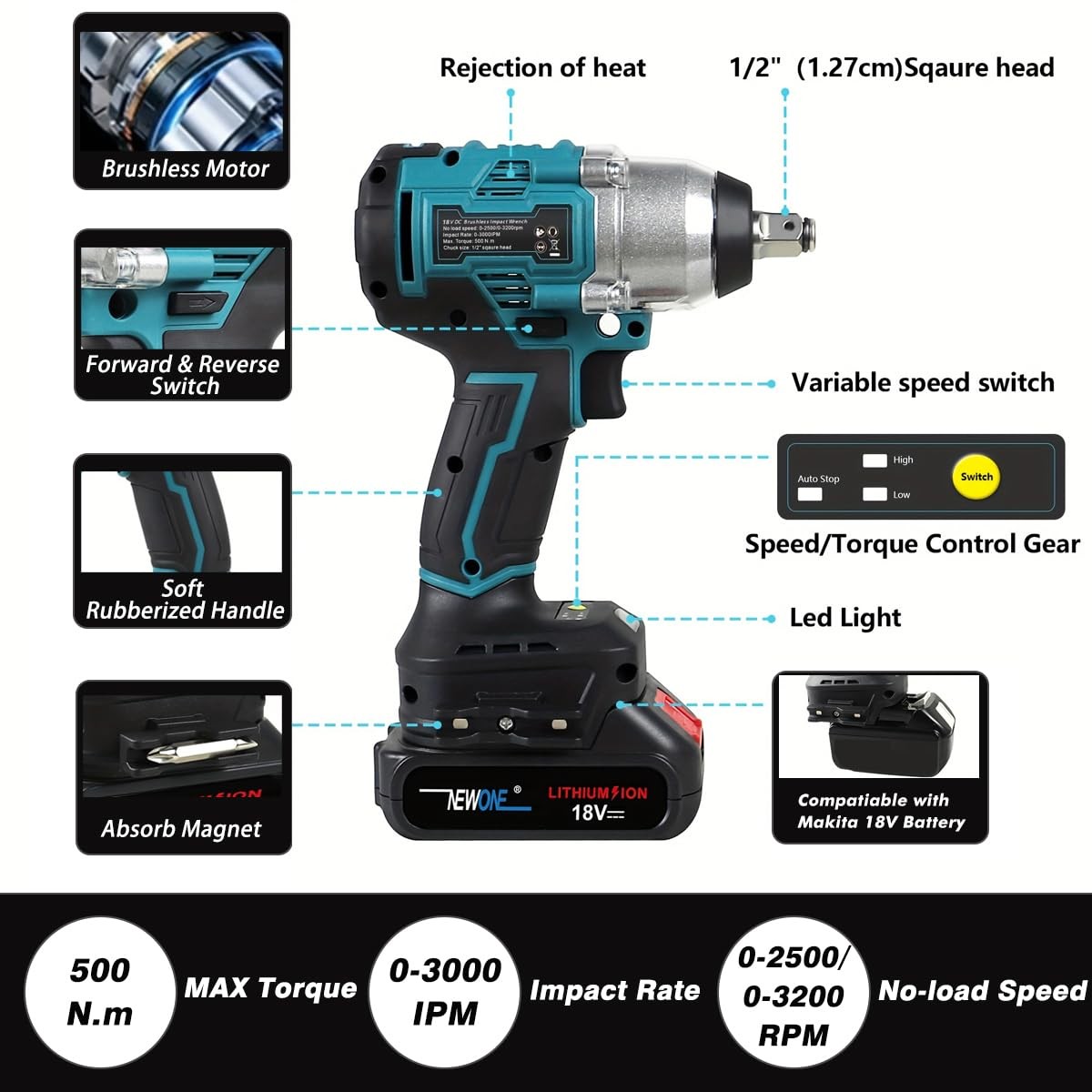 20v Brushless Crodless Impact Wrench, 370 Ft-lbs (500N.m) Impact Gun 1/2 inch…