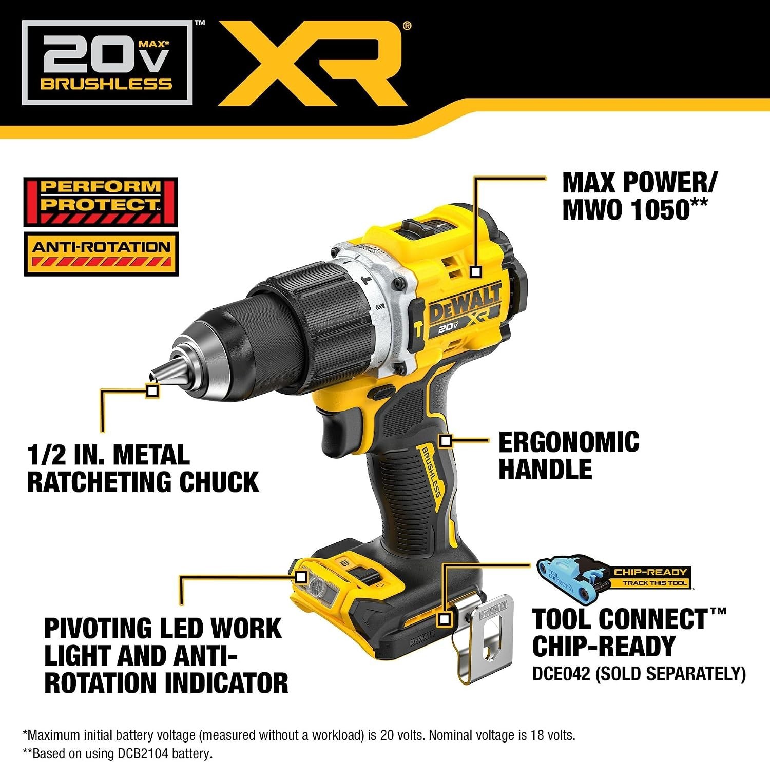 DEWALT 20V MAX XR Impact & Hammer Drill Combo Kit with 2 Batteries & Charger