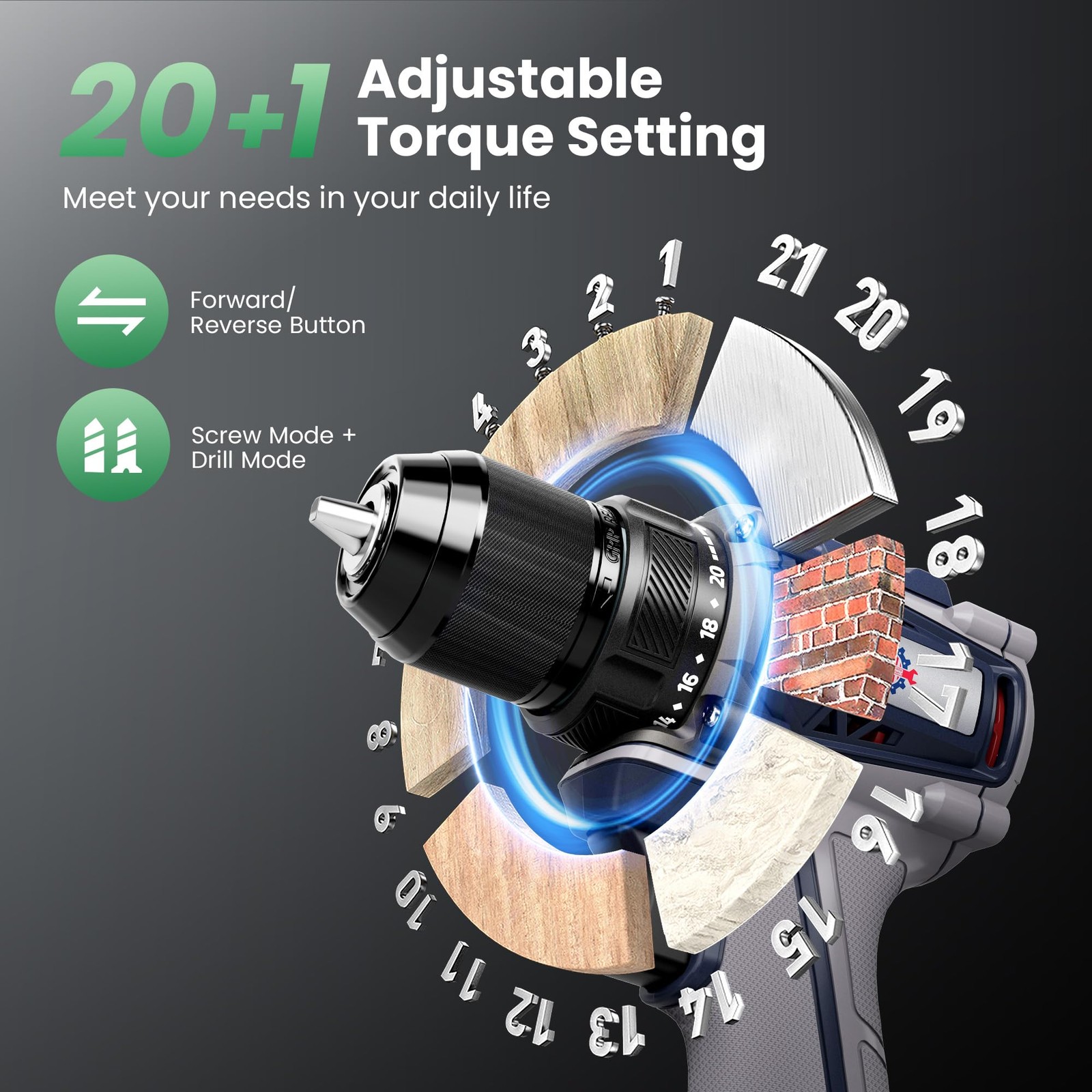 Brushless Cordless Drill Set, 70N.m (620 in-lb), 3/8&Prime; Keyless Metal Chuck, 20…
