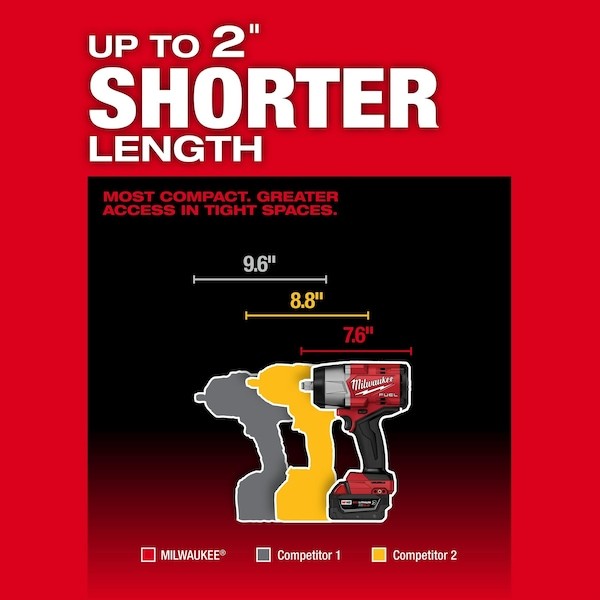 Milwaukee Tool 2967-21B M18 Fuel 1/2&Prime; High Torque Impact Wrench W/ Friction