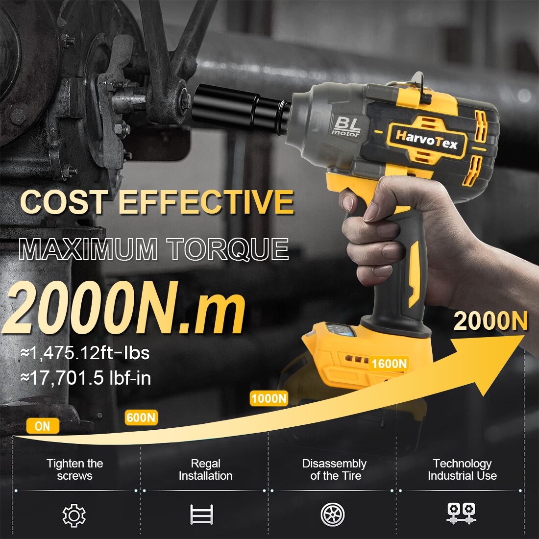 Cordless Impact Wrench 1/2inch Fit DeWalt 20V (No Battery), 1475Ft-lbs (2000N.m)