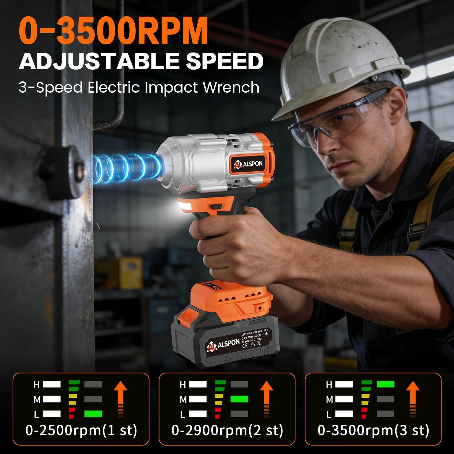 Cordless Impact Wrench 1/2 Inch, 1700N.M (1250 Ft-Lbs) Torque – Orange | Brushle