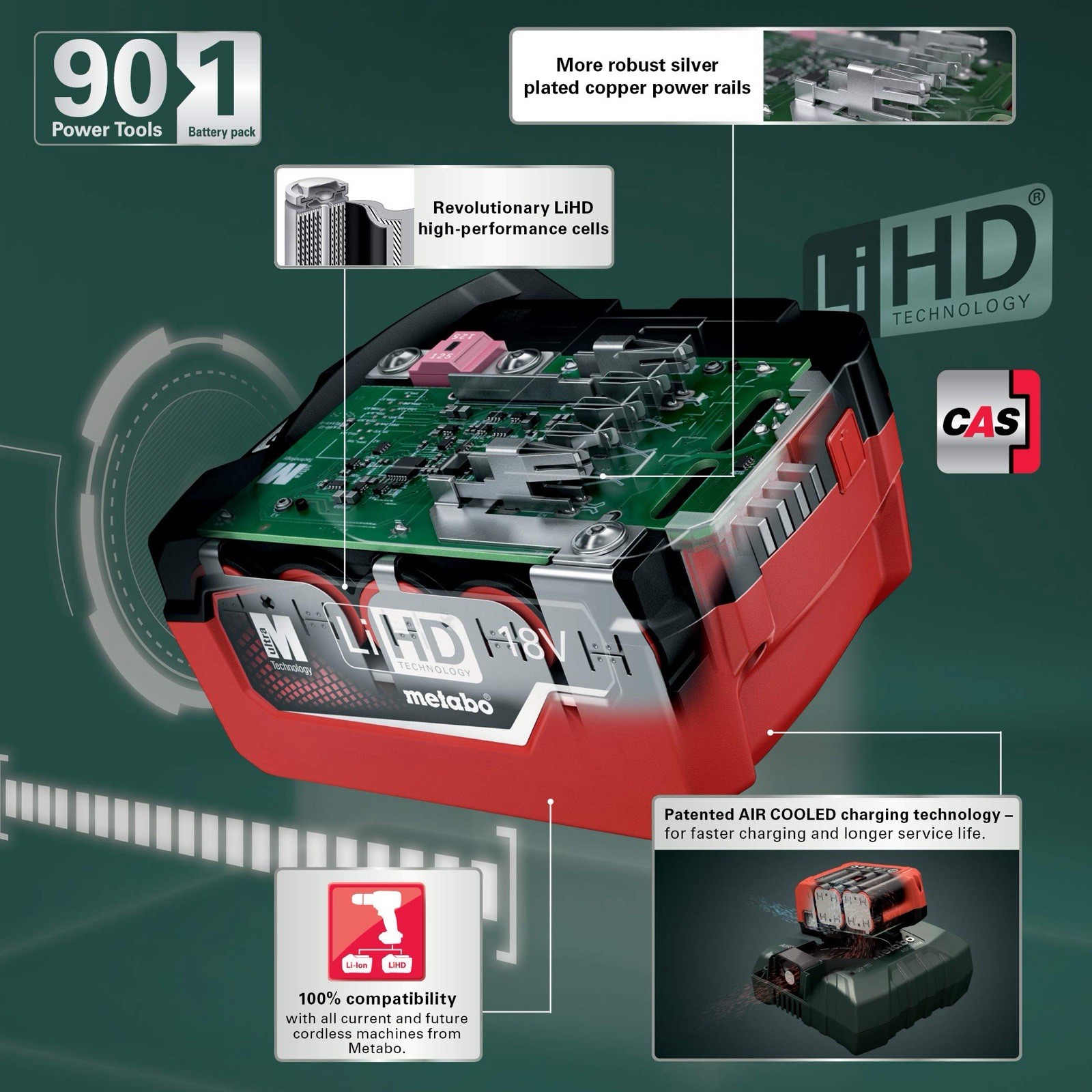 NEW Metabo 18V BS 18 LT BL 2.0 Brushless Cordless Hammer Drill 2.0Ah Kit New!