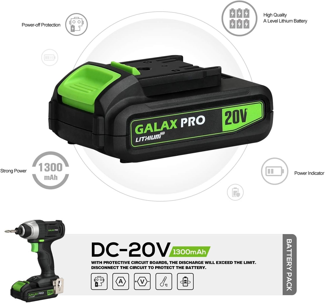Ergonomic 20V Impact Driver with Quick Change Bits & Built-in LED Work Light