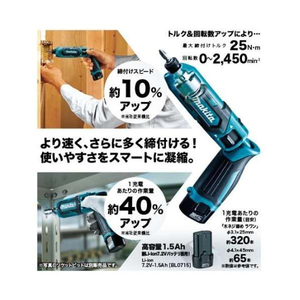 Makita TD022DSHX Blue Pen Impact Driver w/ 2 Batteries Charger & Aluminum Case