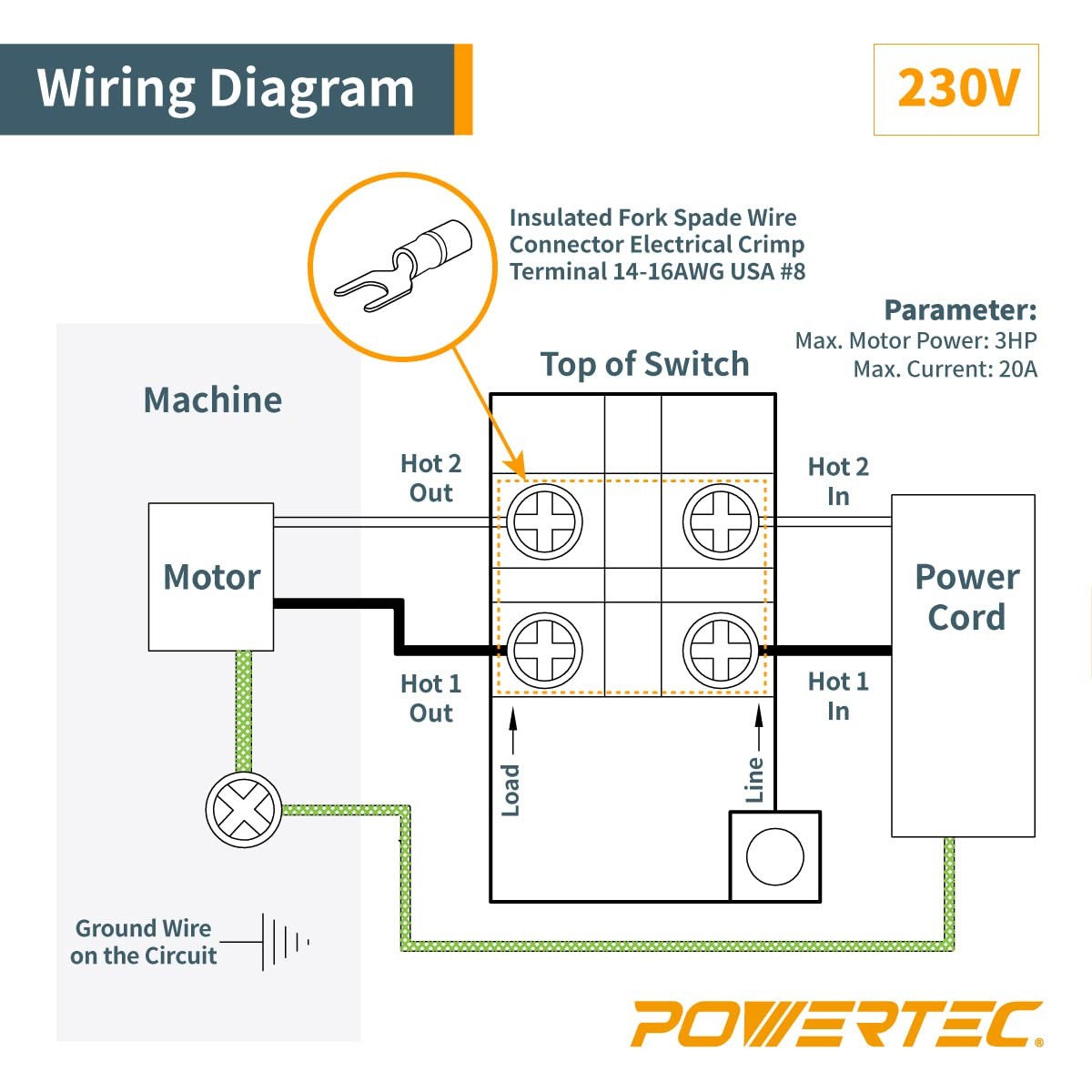 110/230V Dual Voltage On/Off Switch 3HP for Table Saw, Router & Power Tools