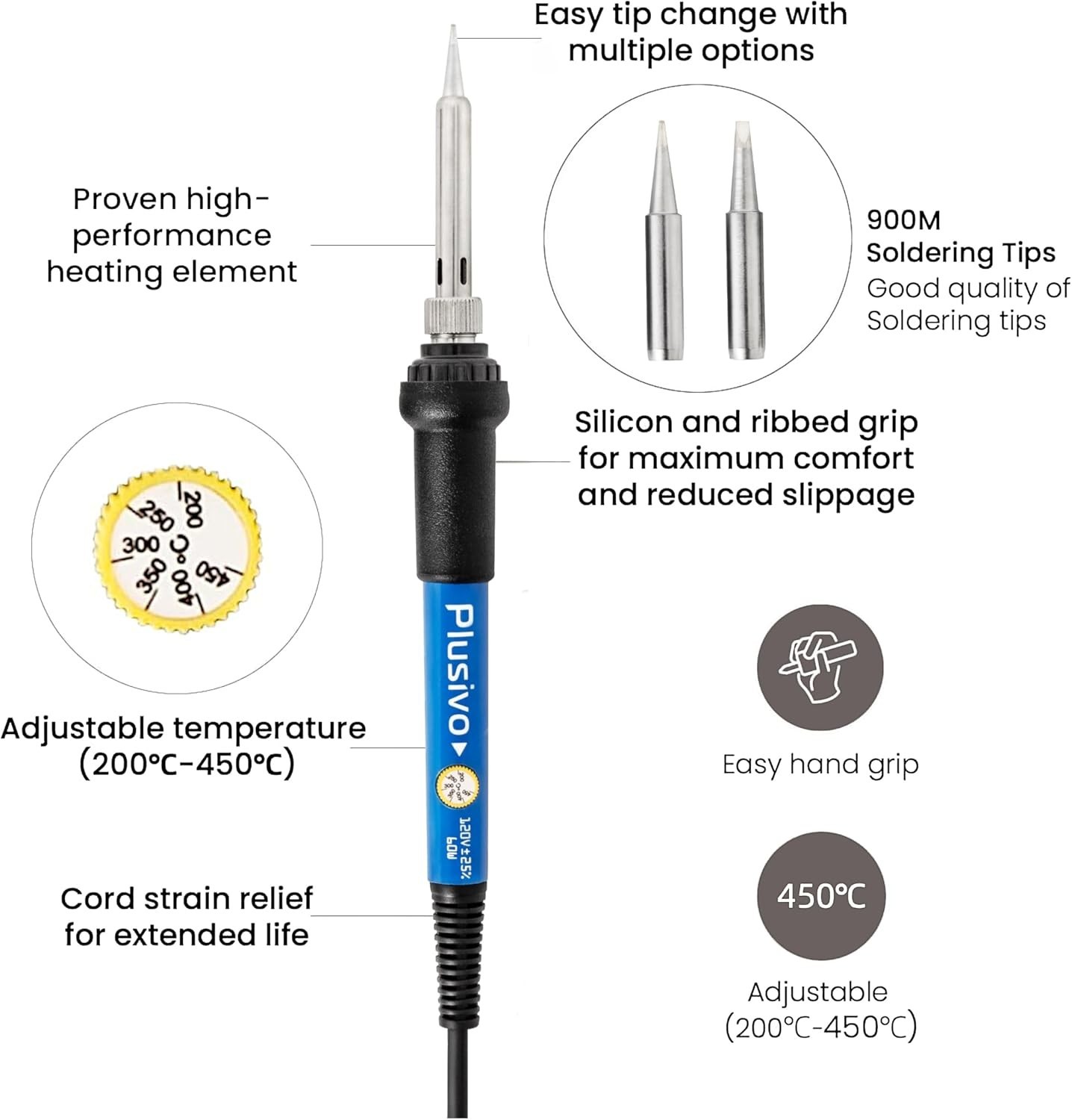 Versatile 60W Soldering Kit – Adjustable Heat, Complete for Electronics Repair