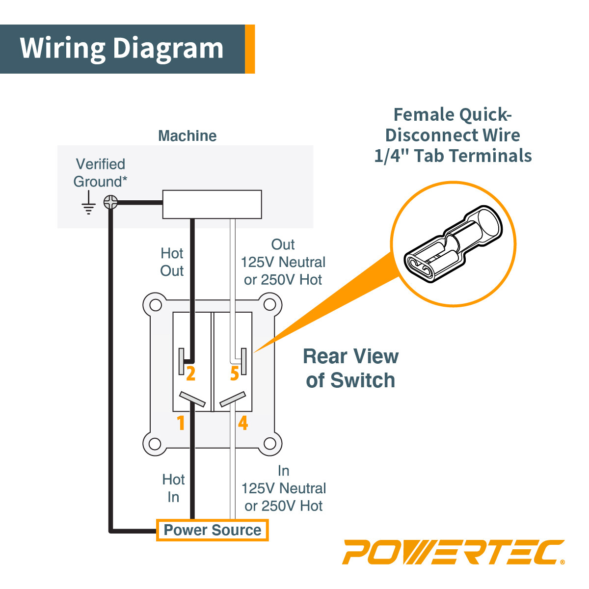 POWERTEC Safety Locking Switch – Dual Voltage 110V/220V (71649)