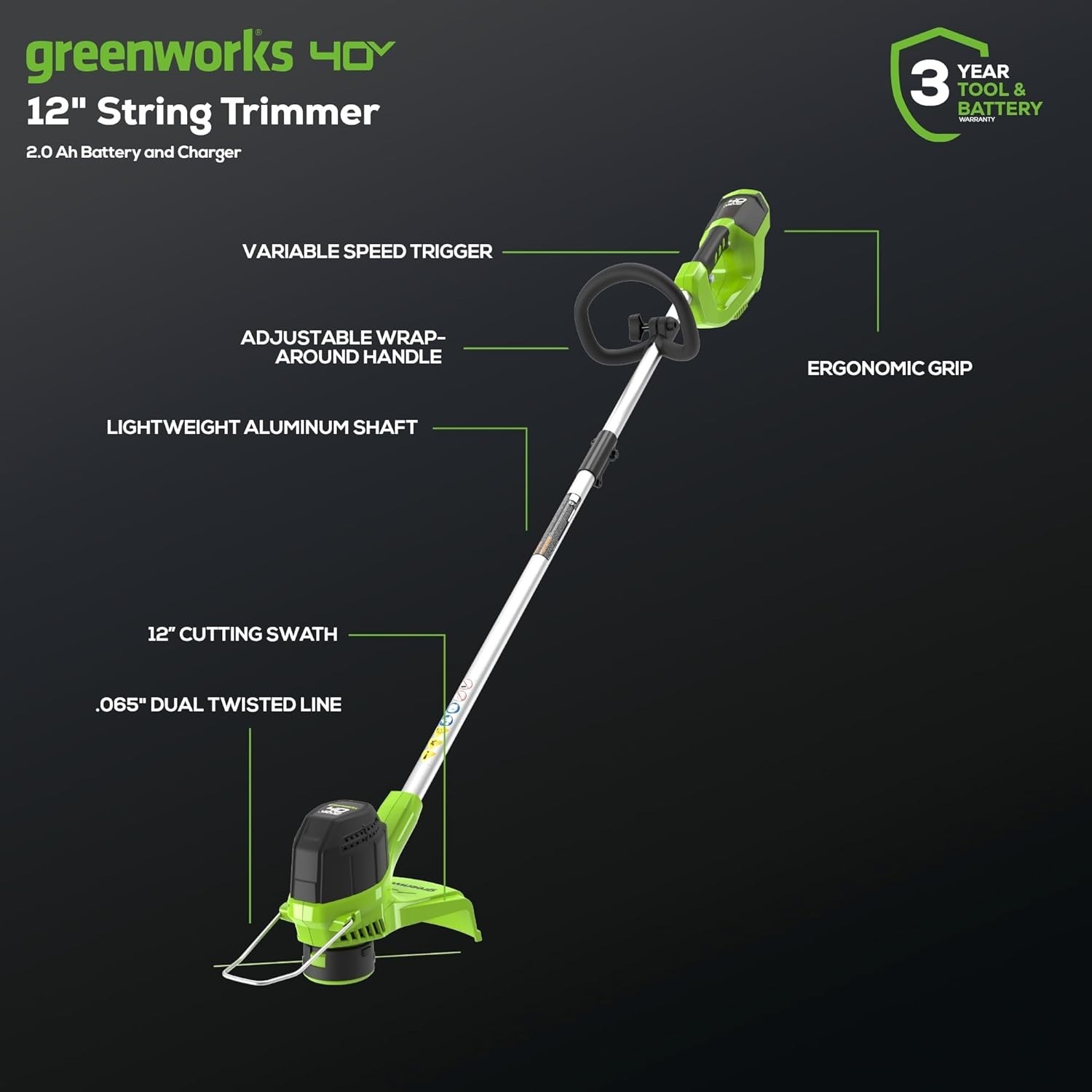 Eco-Friendly 40V Yard Combo with Trimmer & Blower for Stunning Landscapes