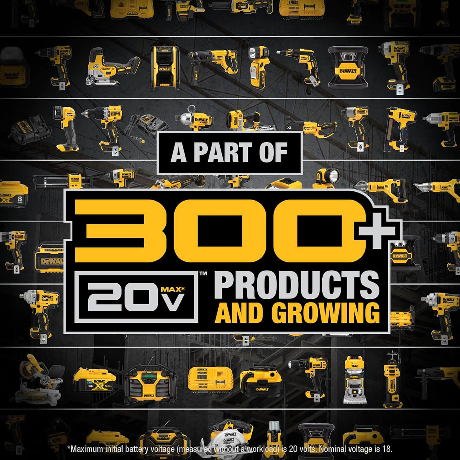 DEWALT 20V MAX XR Oscillating Multi-Tool Kit, Oscillating Tool Accessories, Cord