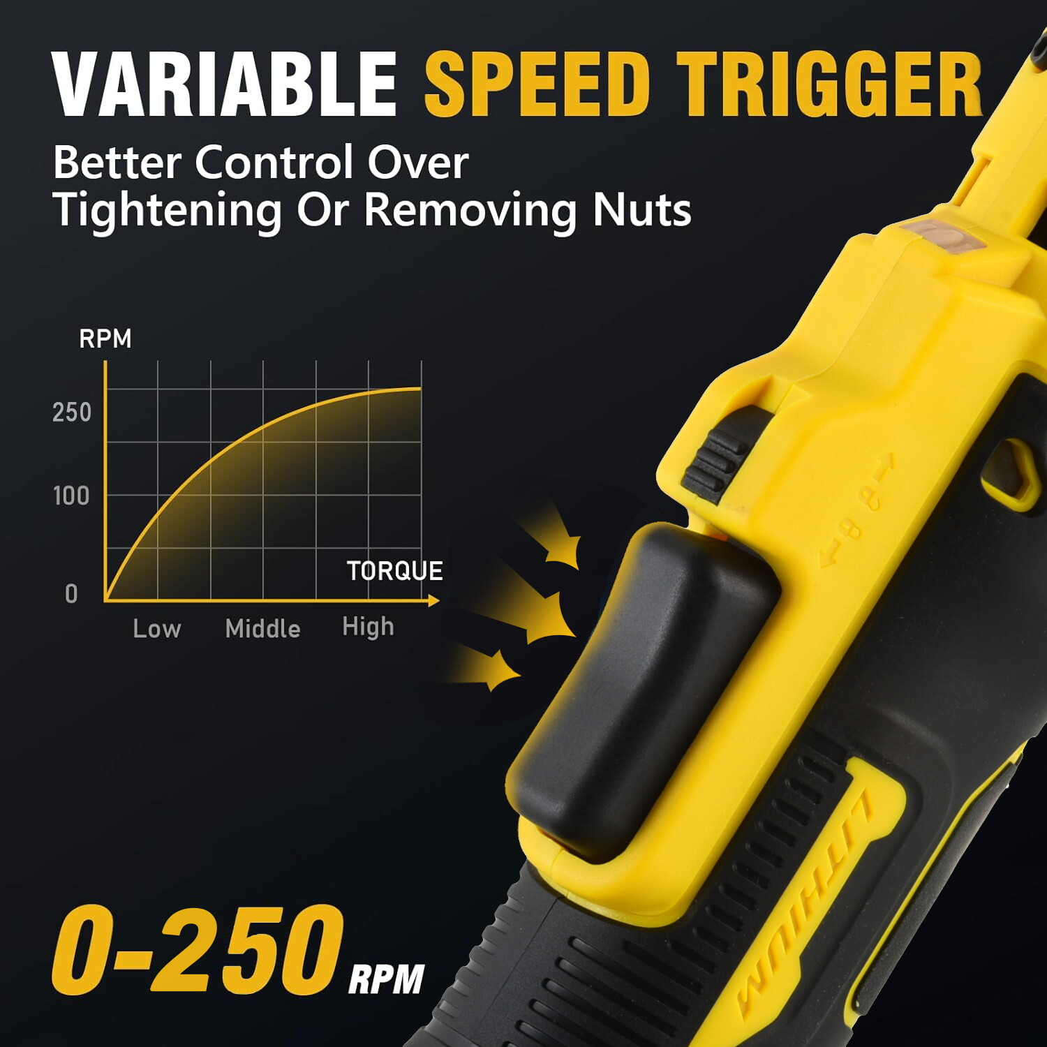 3/8&Prime; Cordless Ratchet Wrench Extended for Dewalt 20V Max Battery 65 Ft-lbs