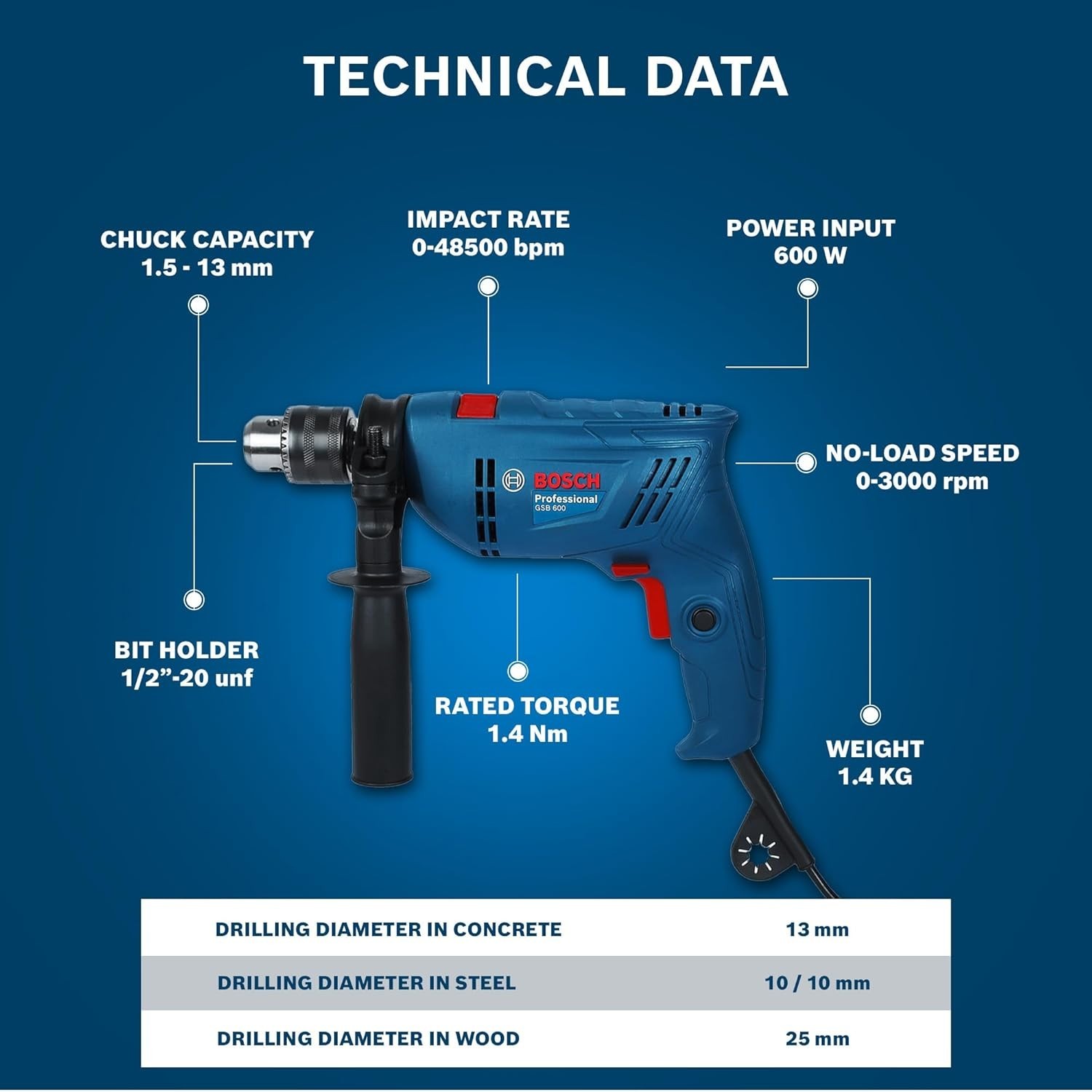 🔥Bosch GSB 600 600W Corded Hammer Impact Drill 3000RPM + 100Pc Accessory Kit🔥