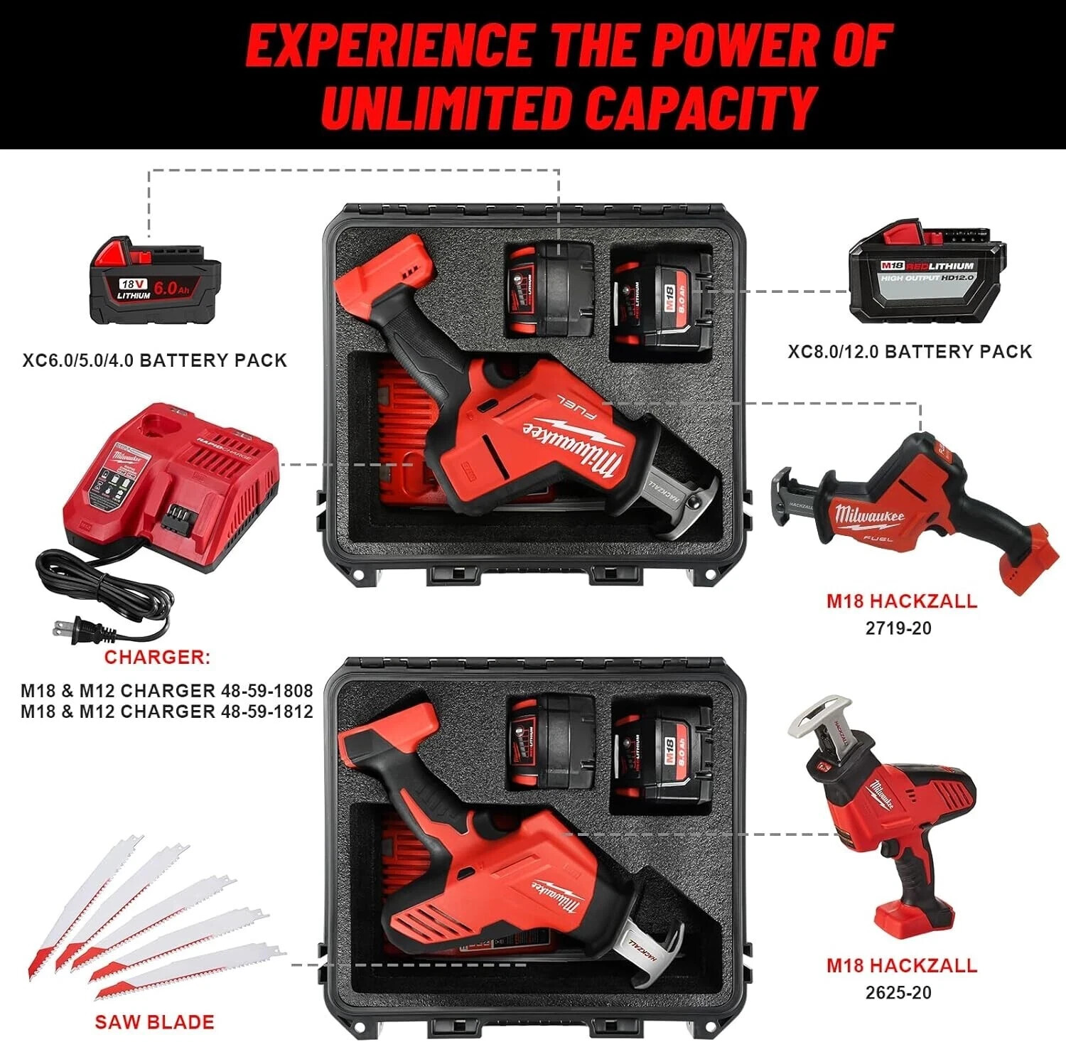 Tool Bag for Milwaukee M18 Fuel Cordless One-Hand Sawzall Reciprocating Saw Kit