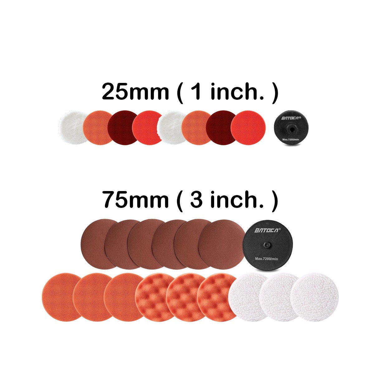 BATOCA S5 Mini Cordless Car Polisher Buffer Sander Polishing Machine RO&DA 1&Prime; 3&Prime;