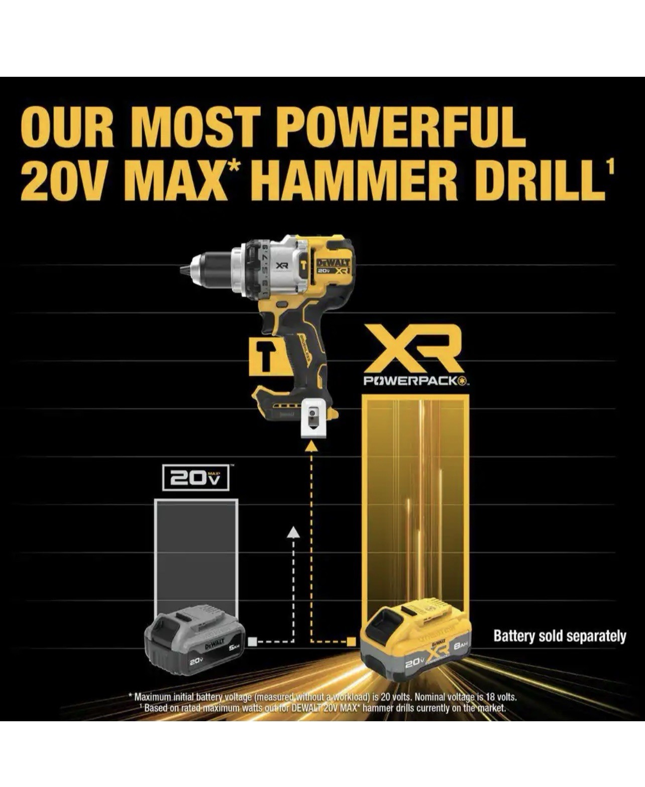 Dewalt DCD1007B 20V 20 Volt Max XR 1/2&Prime; Brushless Hammer Drill, Handle,Tool Only