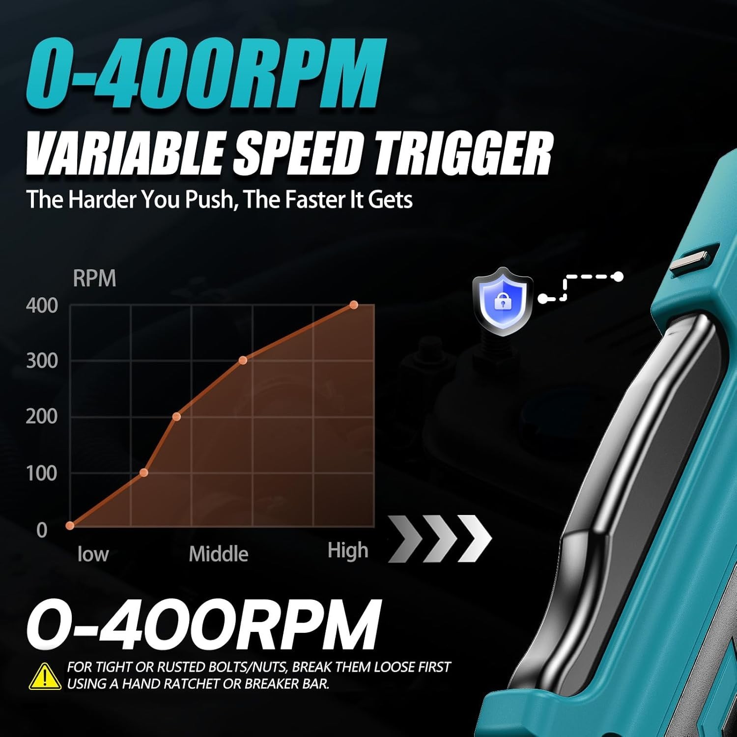 Cordless Ratchet Wrench 60 ft lbs 21V Electric 17mm Socket Seesii Led