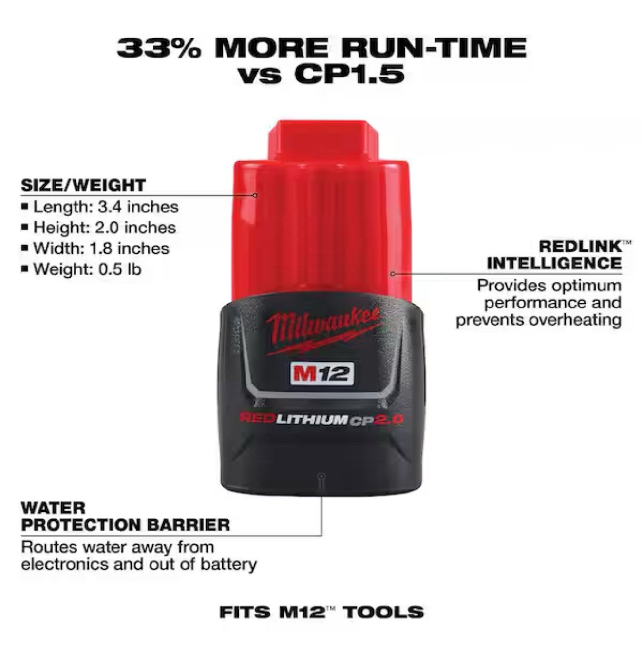 Milwaukee M12 REDLITHIUM CP2.0 Starter Kit Battery+Charger 48-59-2420