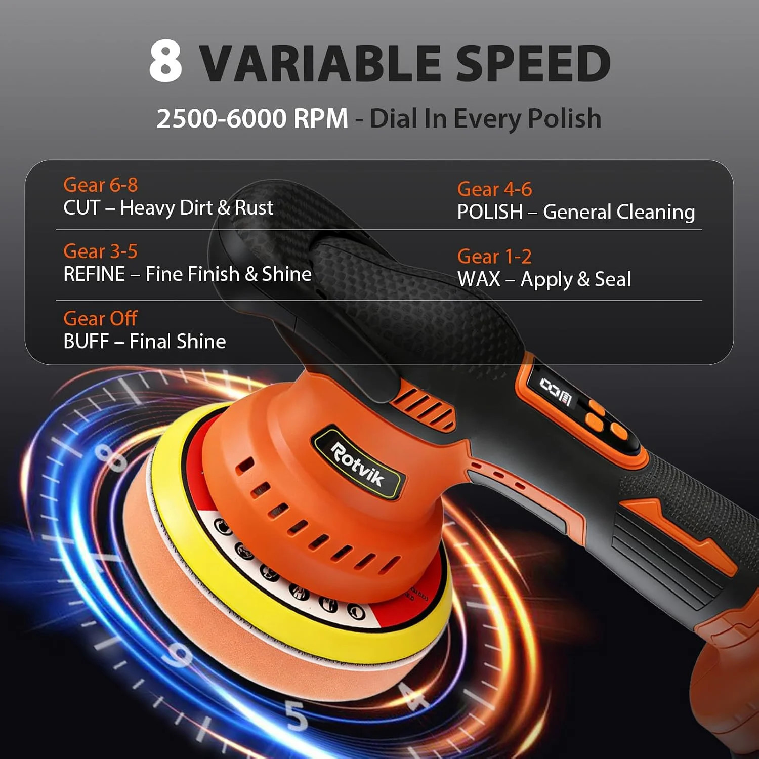 Cordless Car Buffer Polisher Kit, 2x4000mAh 21V Batteries, 6-Inch Orbital Car Po