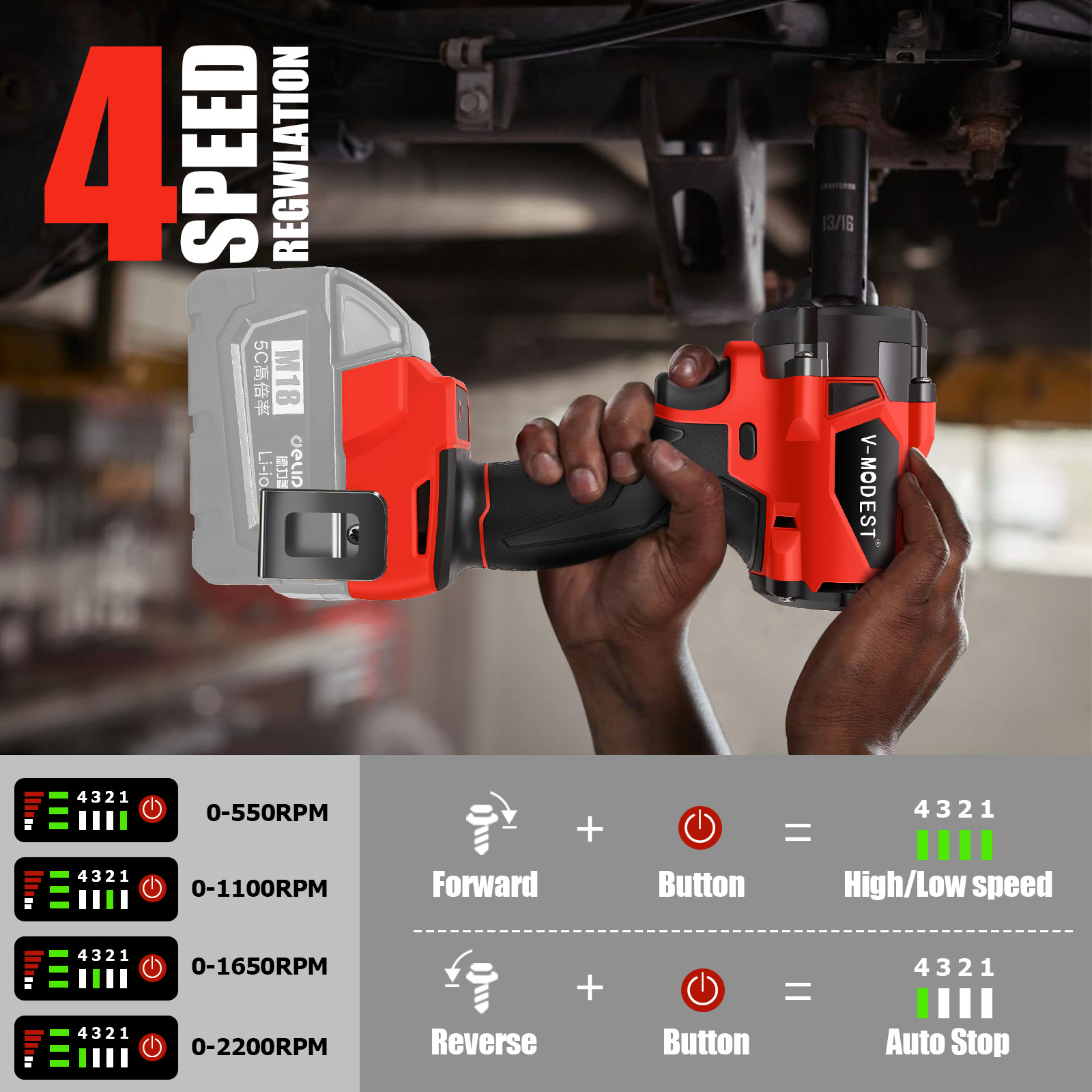 1/4&Prime; Cordless Brushless Impact Driver Compact for Milwaukee 18V Battery 3100RPM