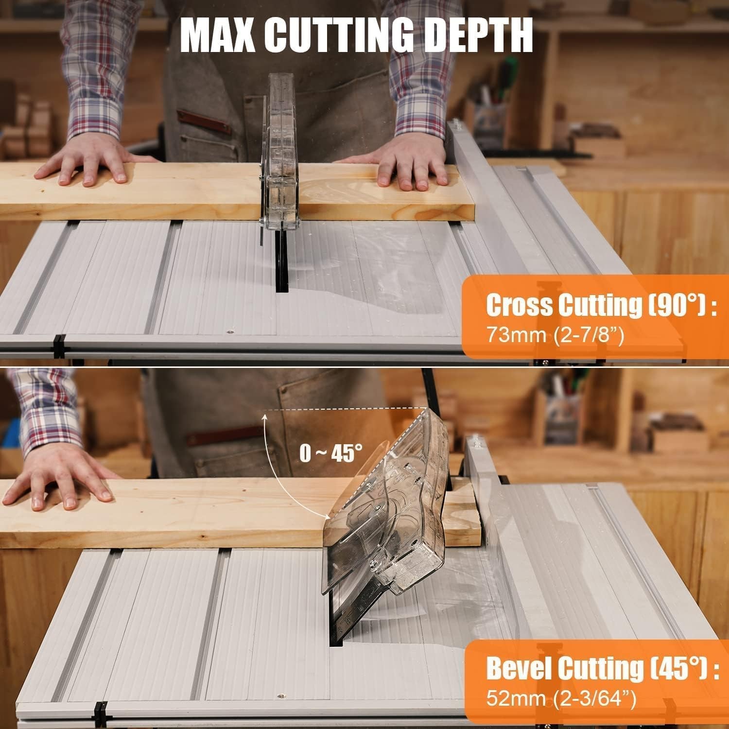 10&Prime; 15-Amp Portable Table Saw with Stand 5000 RPM for Multi-Purpose Wood Cutting