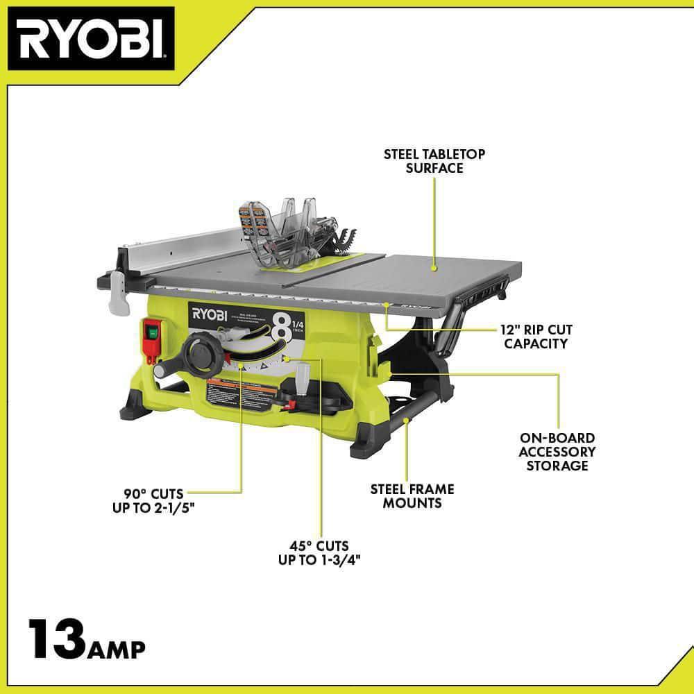 13 Amp 8-1/4 In. Compact Portable Corded Jobsite Table Saw Heavy Duty (No Stand)
